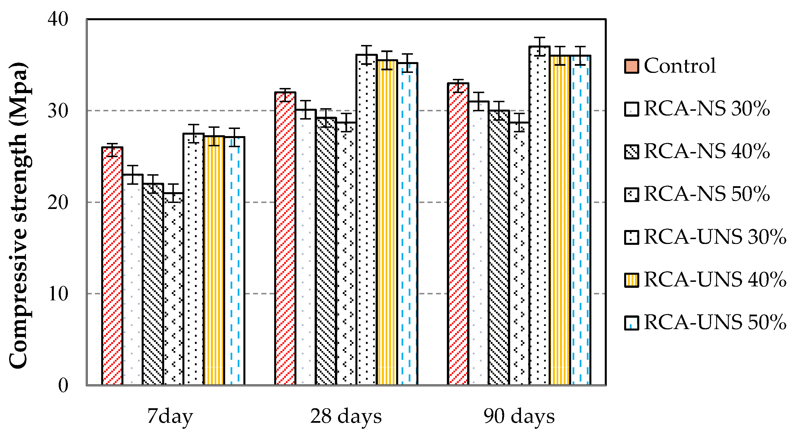 Crystals 11 00122 g006