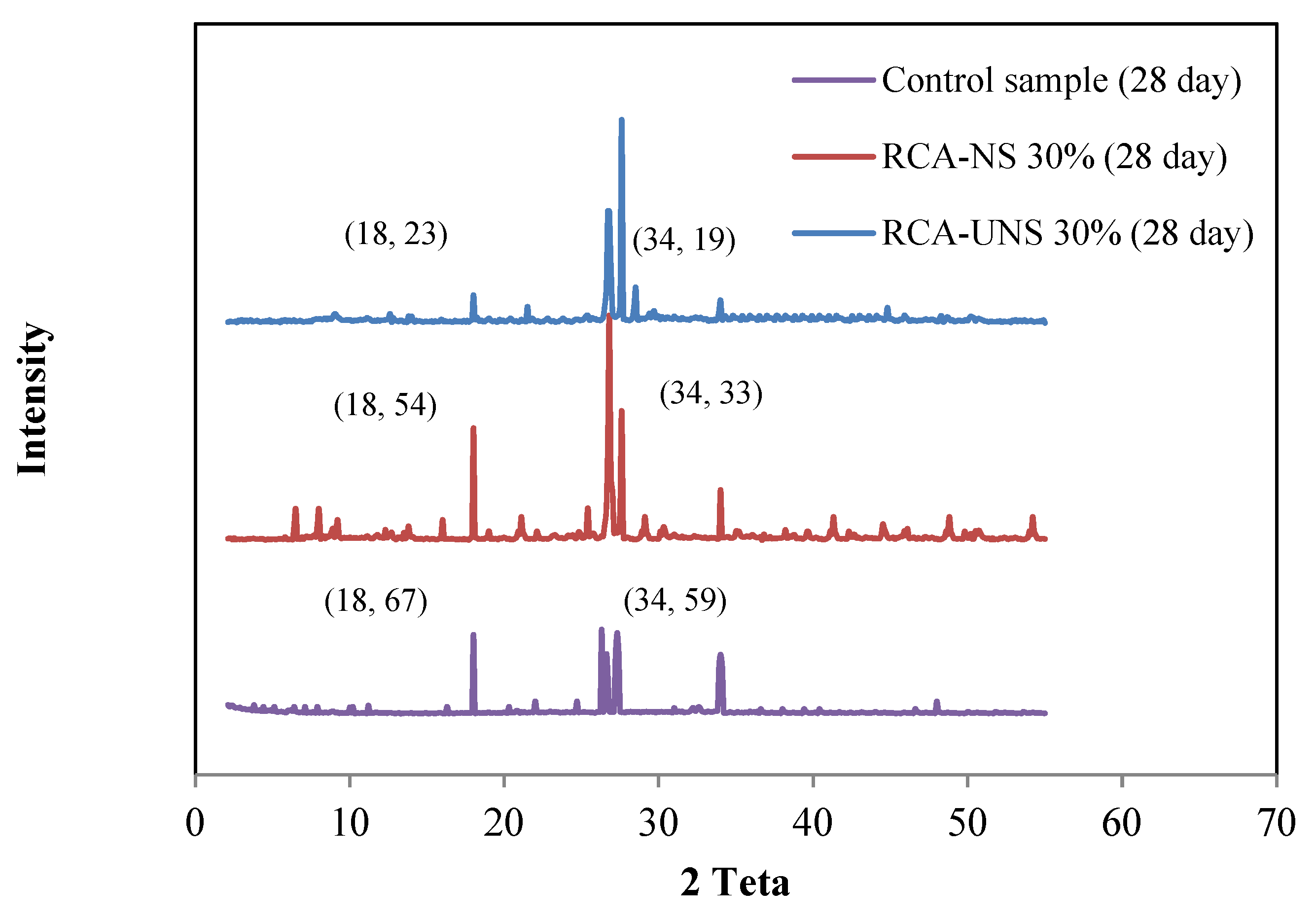 Crystals 11 00122 g011