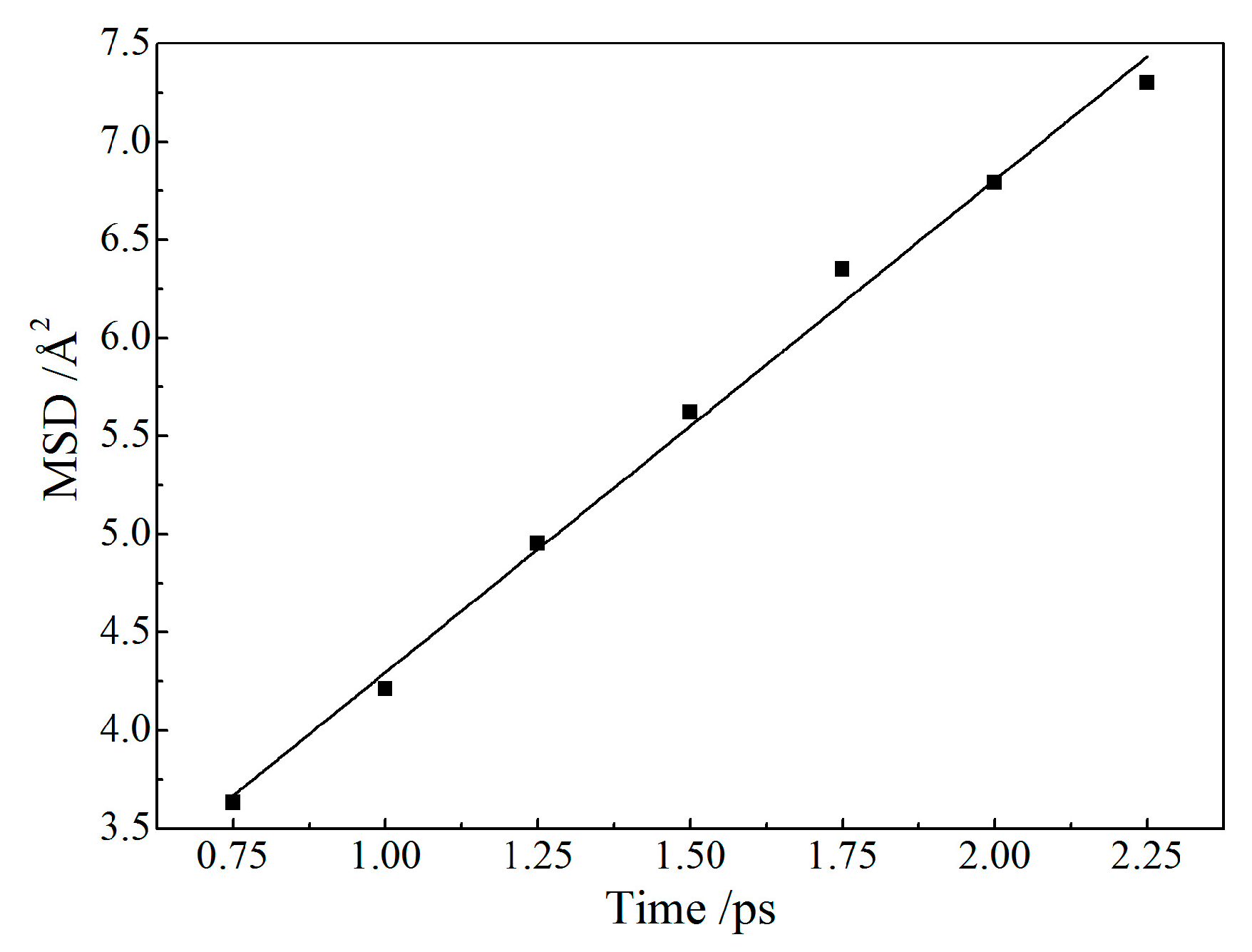 Crystals 11 00123 g003