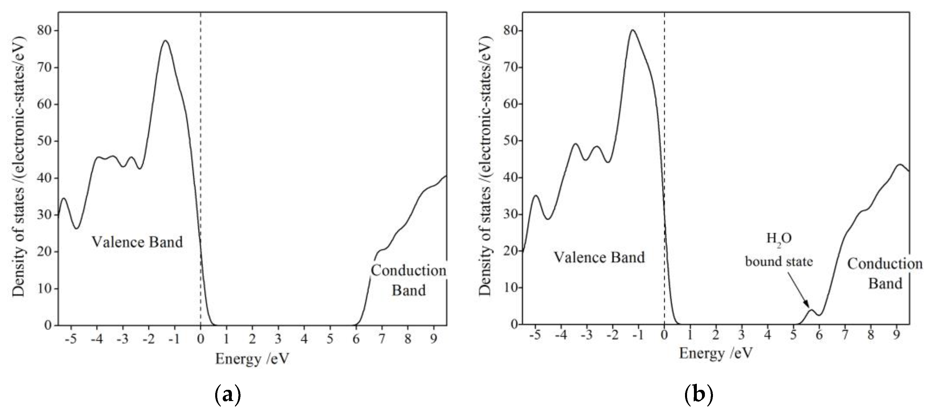 Crystals 11 00123 g007