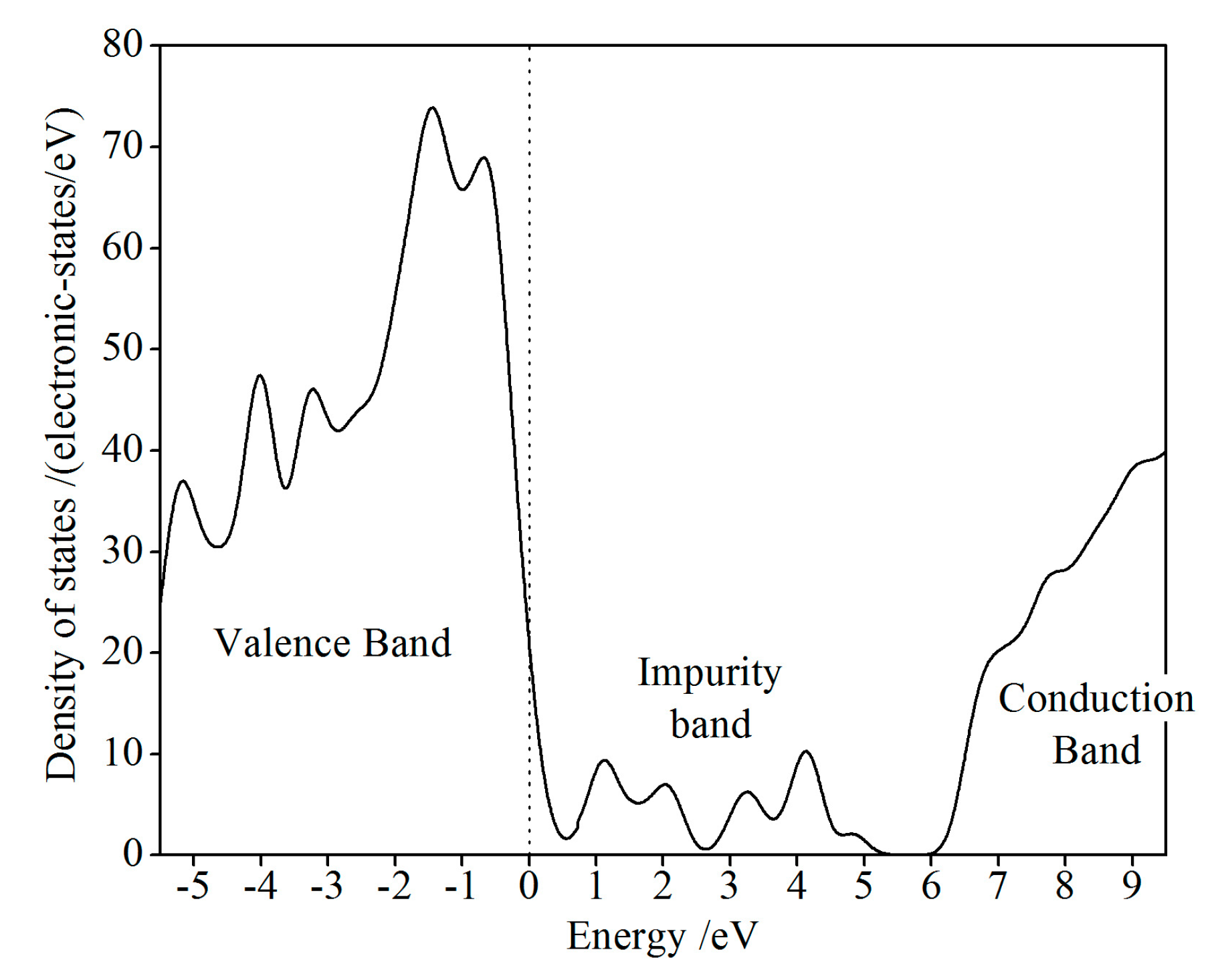 Crystals 11 00123 g008