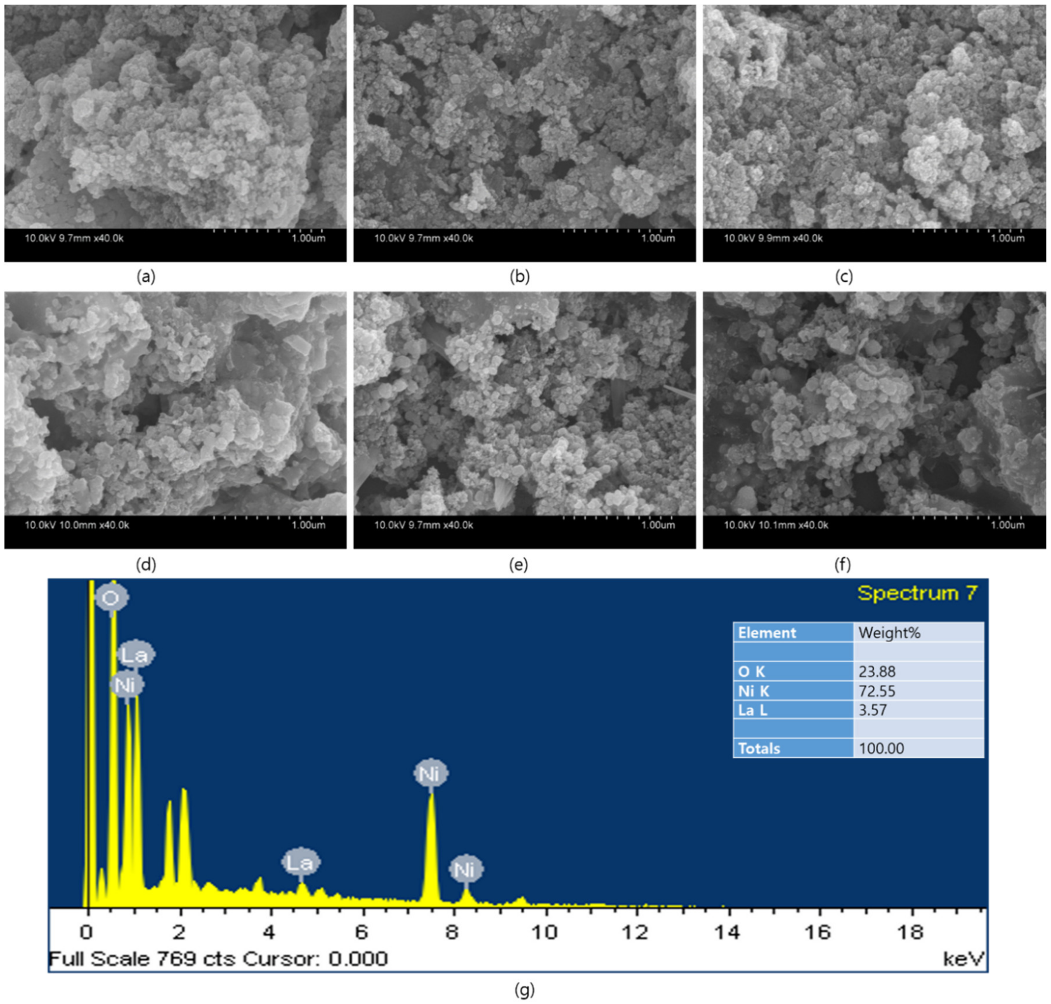 Crystals 11 00124 g004 Crystals 11 00124 g004