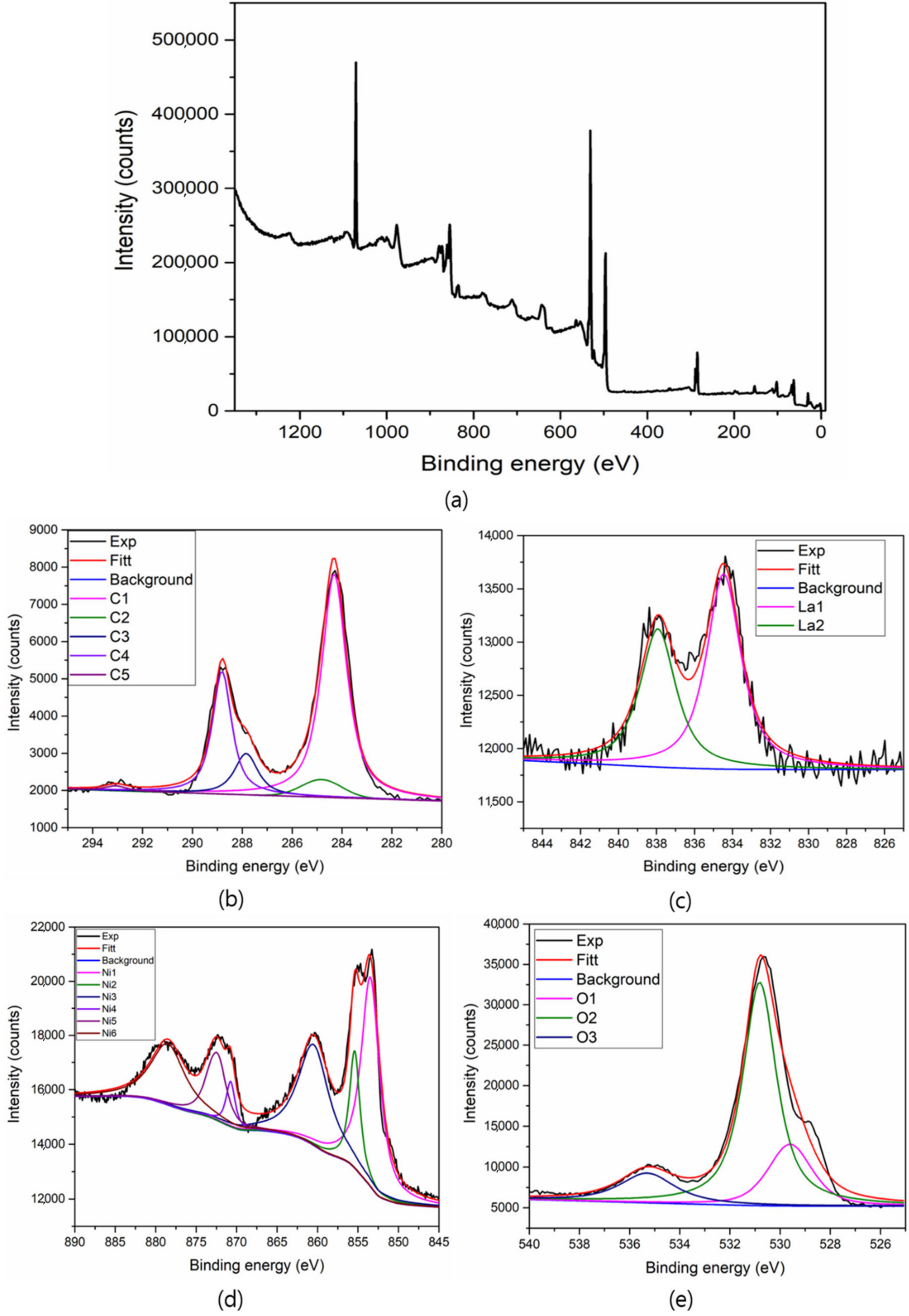Crystals 11 00124 g006 Crystals 11 00124 g006