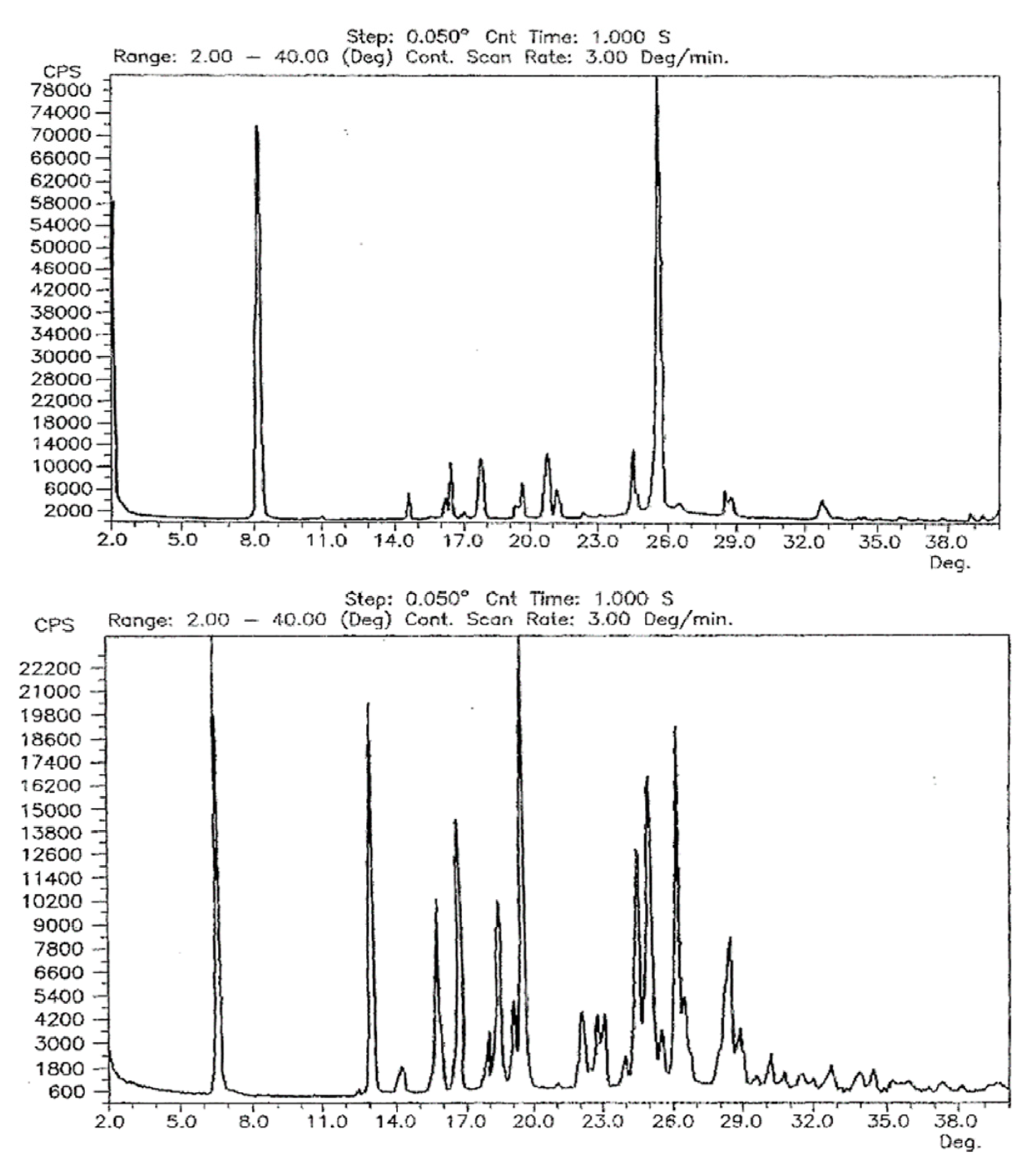 Crystals 11 00129 g004