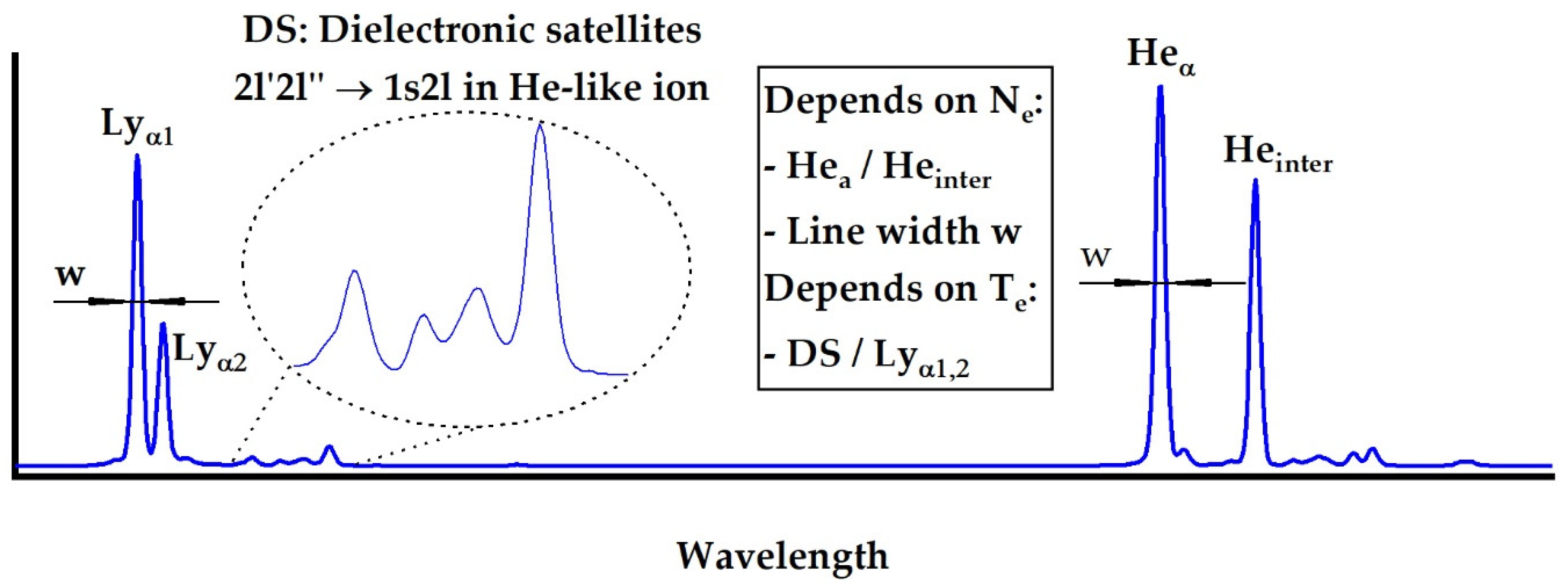 Crystals 11 00130 g001