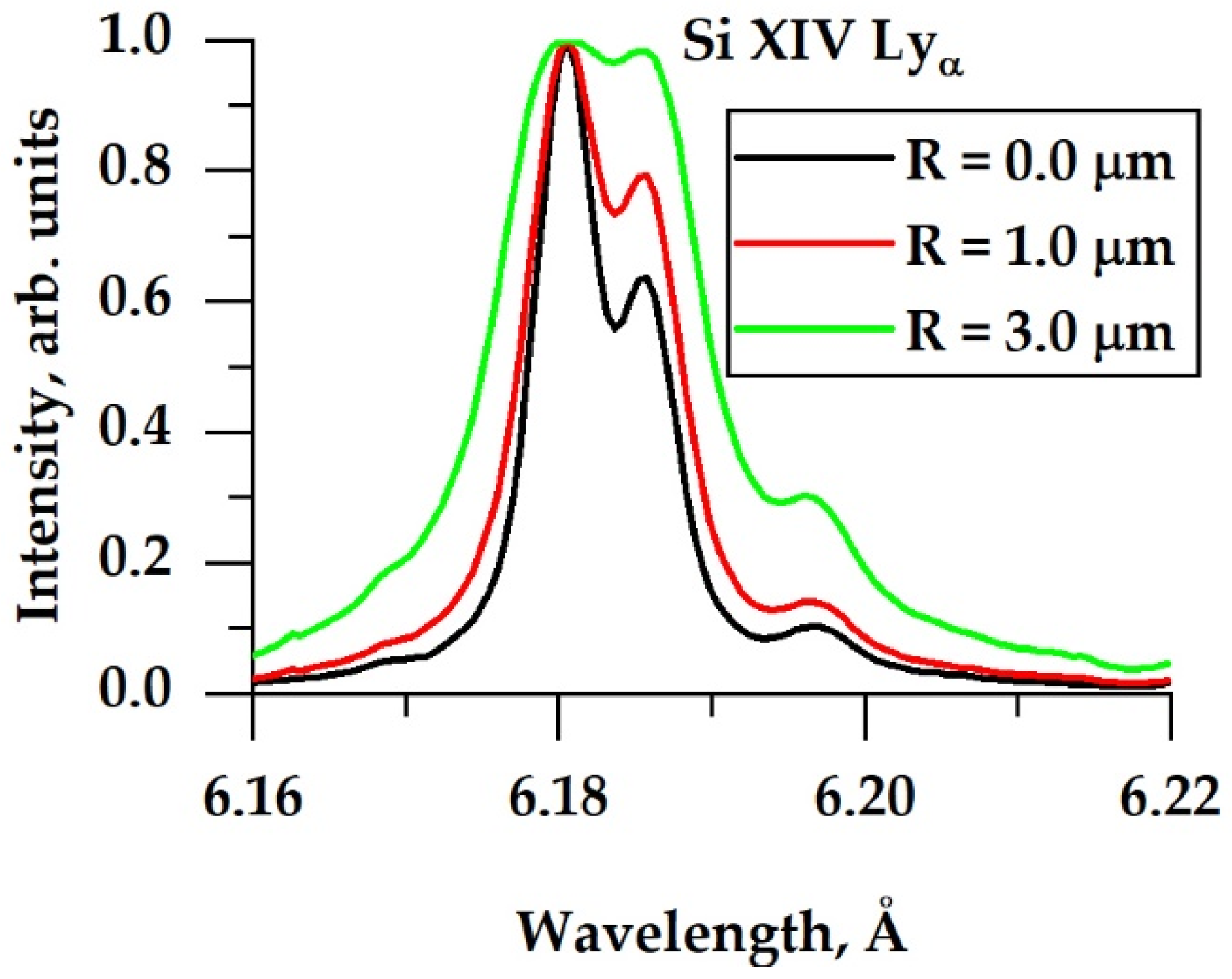 Crystals 11 00130 g002