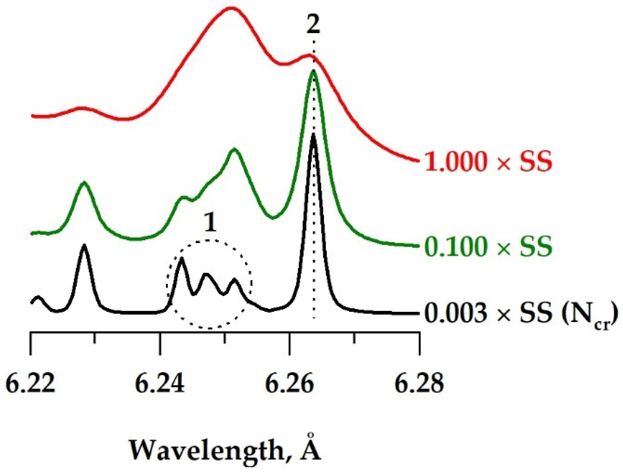 Crystals 11 00130 g003