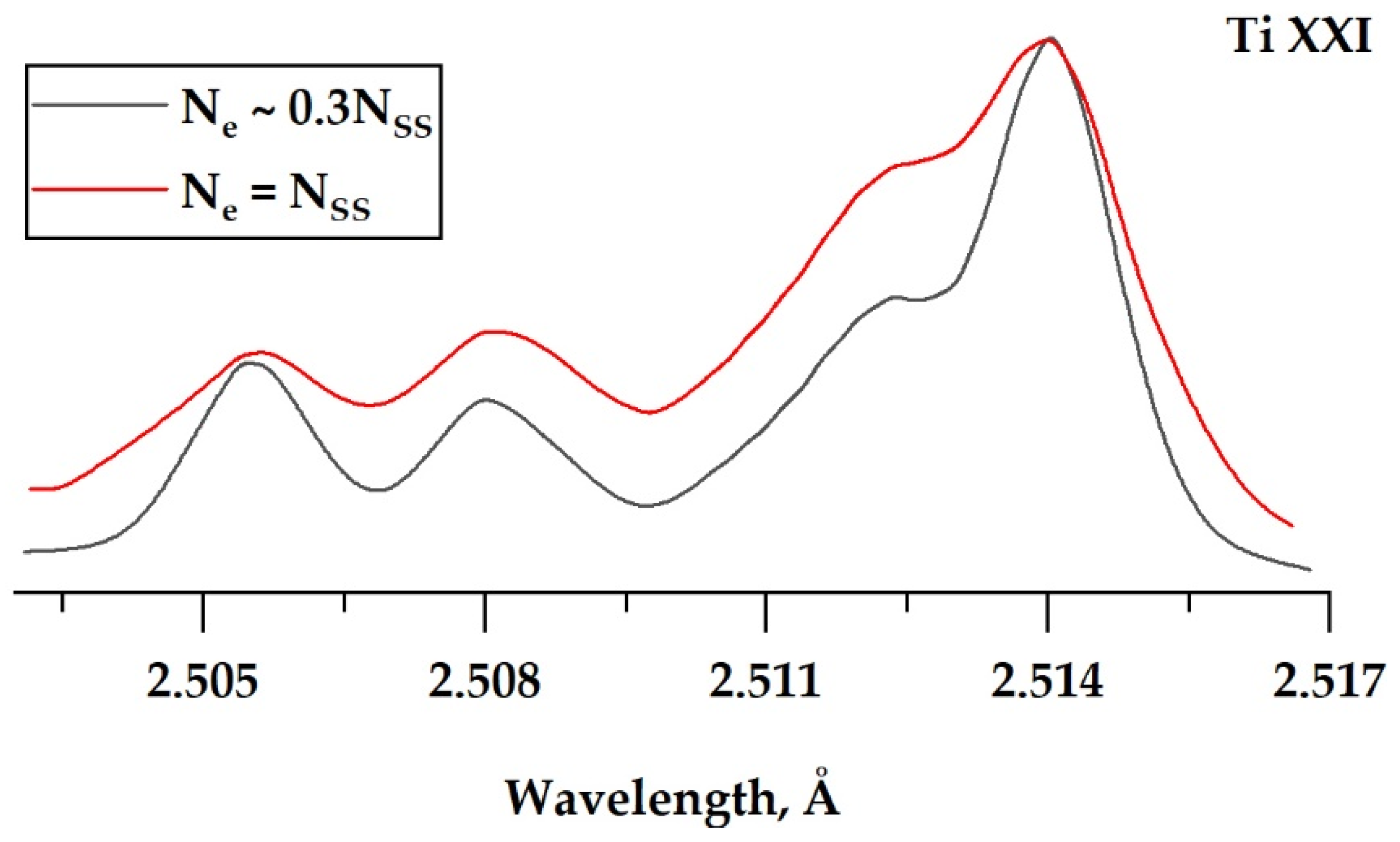 Crystals 11 00130 g006