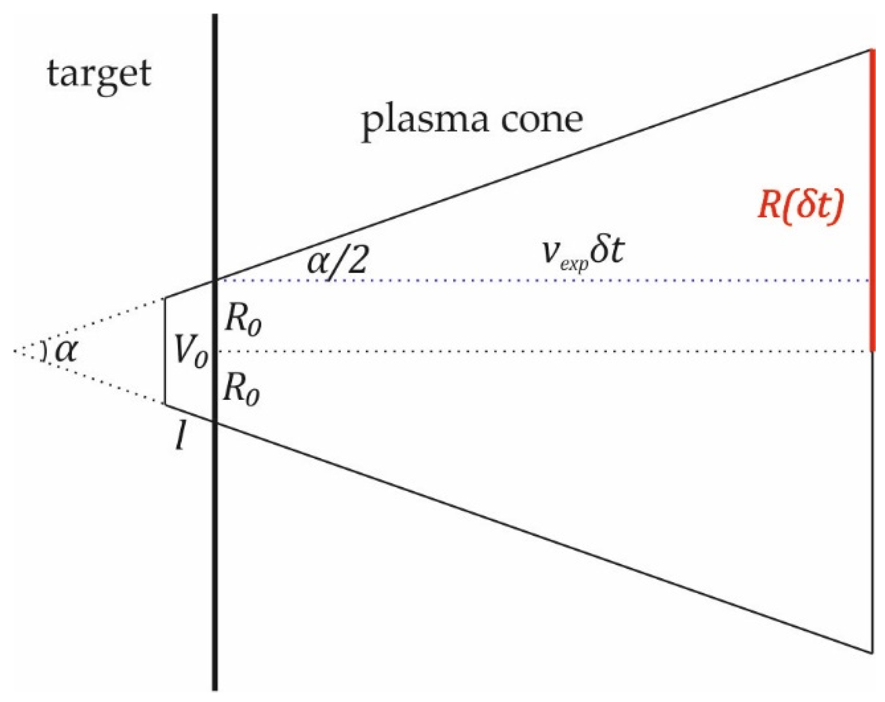 Crystals 11 00130 g007