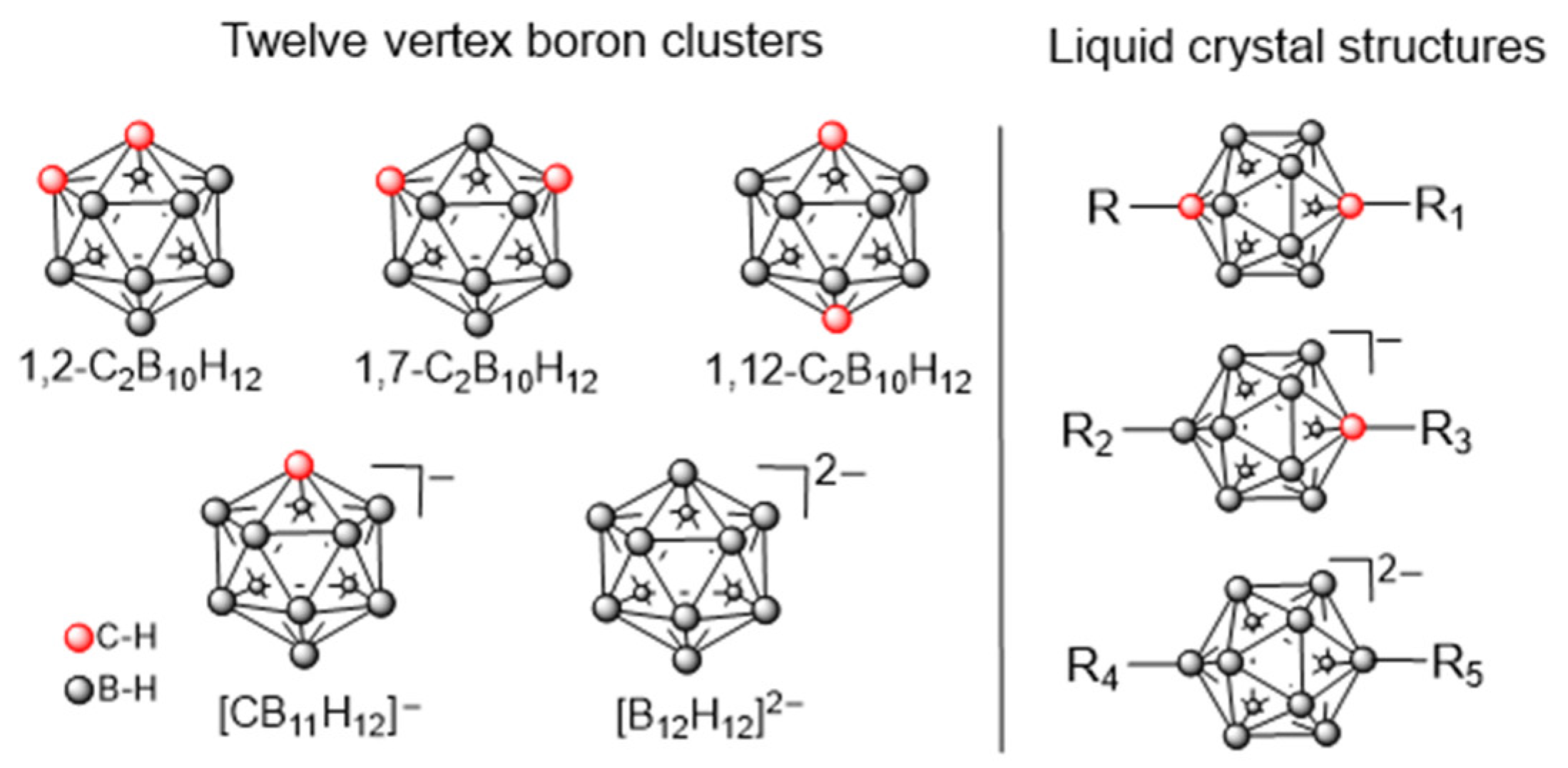 Crystals 11 00133 ch001