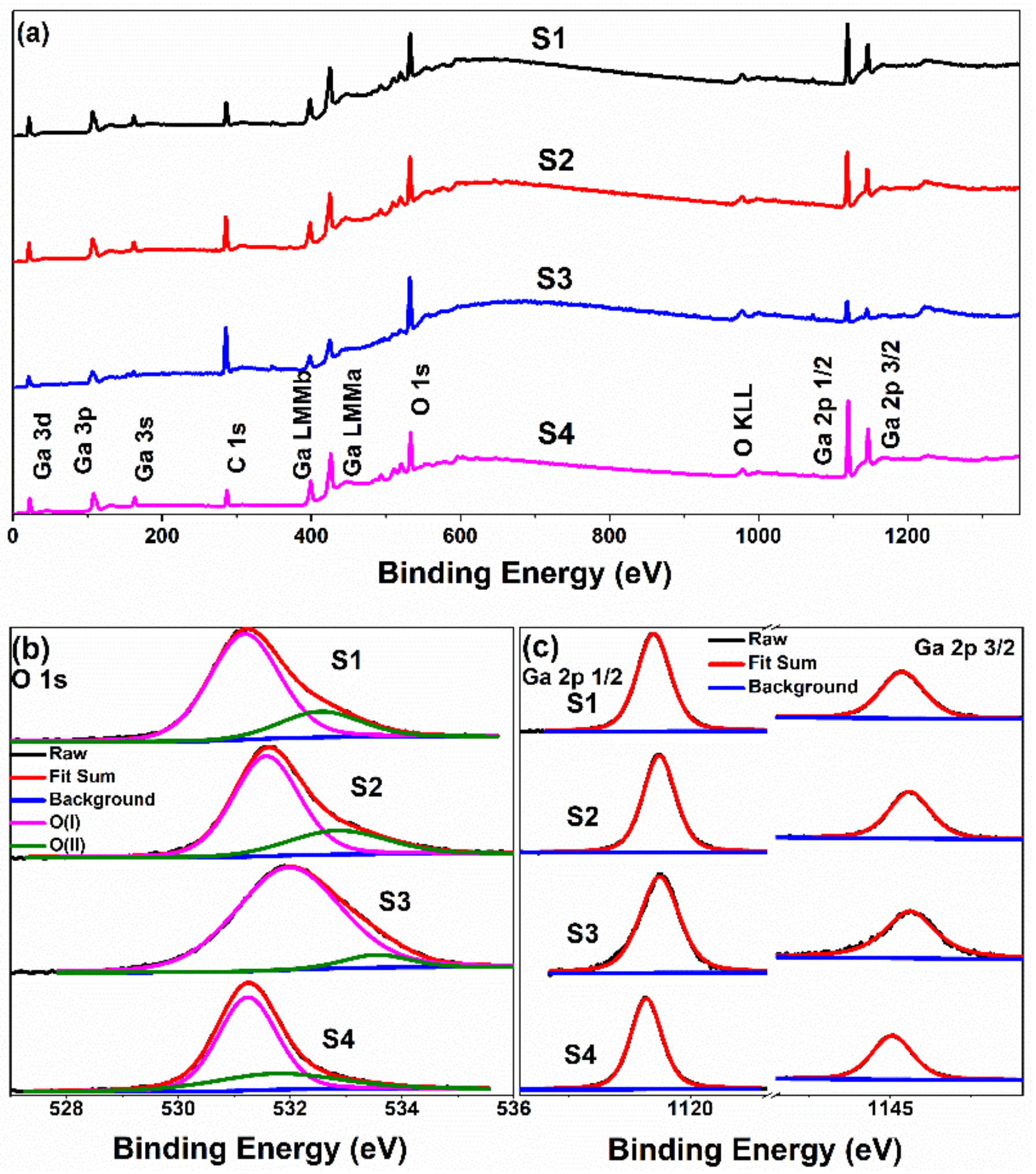 Crystals 11 00135 g002