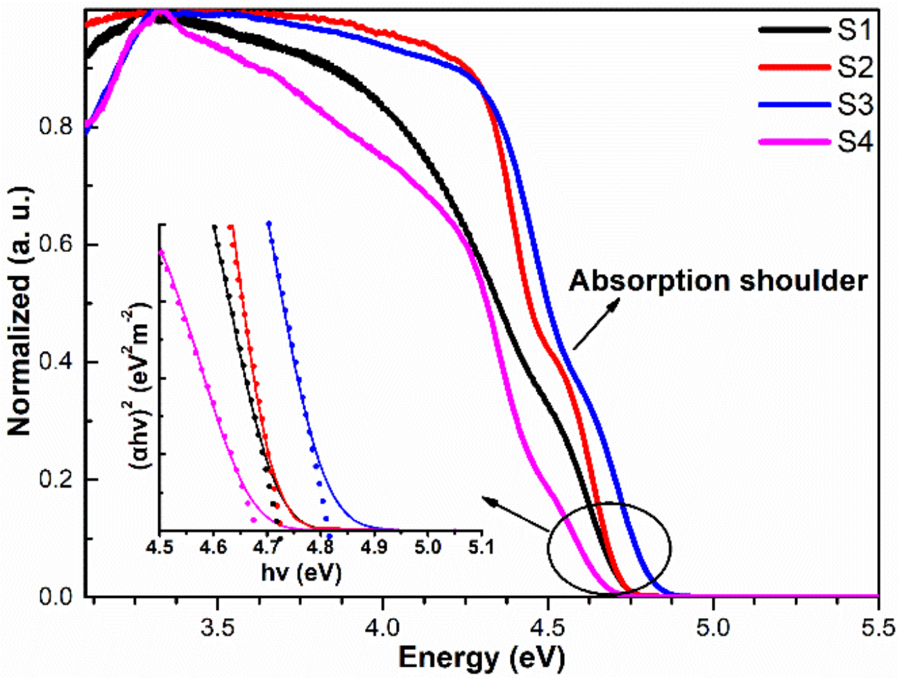 Crystals 11 00135 g003