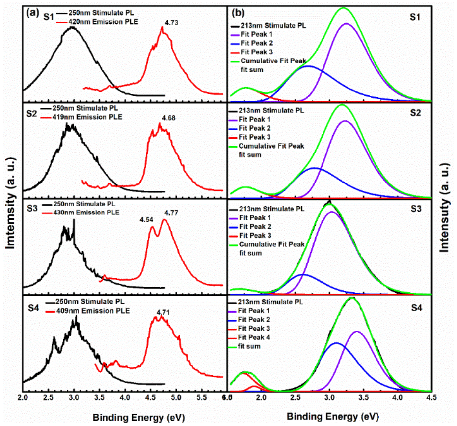 Crystals 11 00135 g004