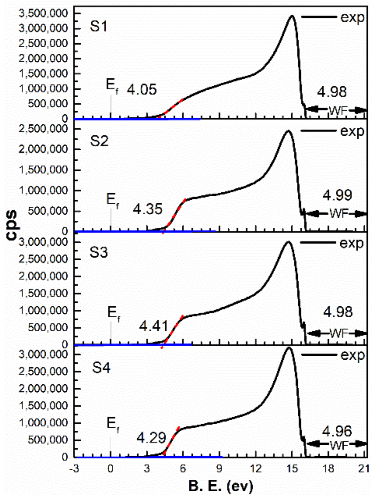 Crystals 11 00135 g005