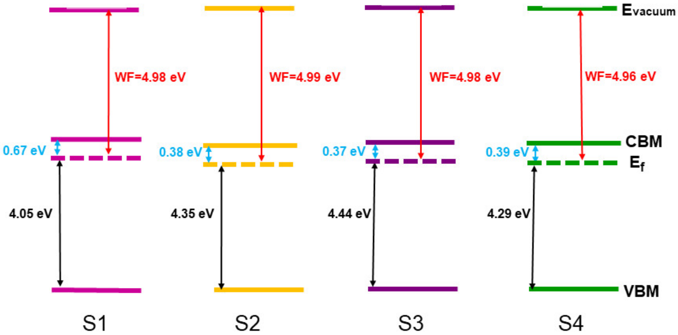 Crystals 11 00135 g006