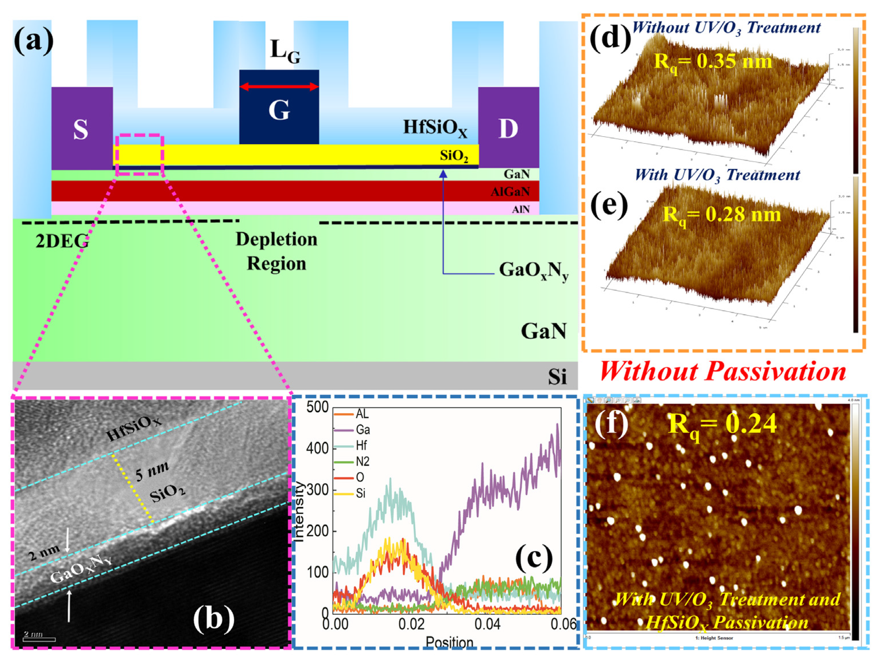 Crystals 11 00136 g001 Crystals 11 00136 g001