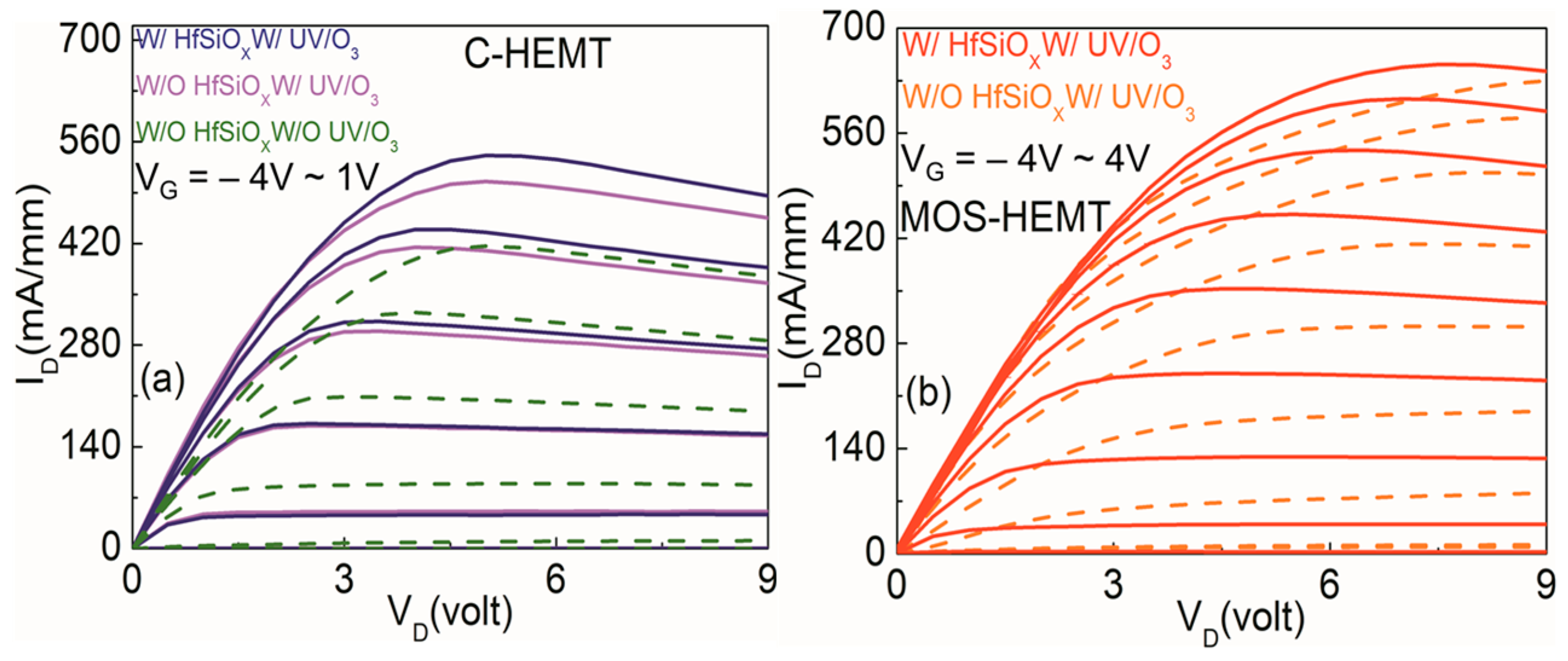 Crystals 11 00136 g003 Crystals 11 00136 g003