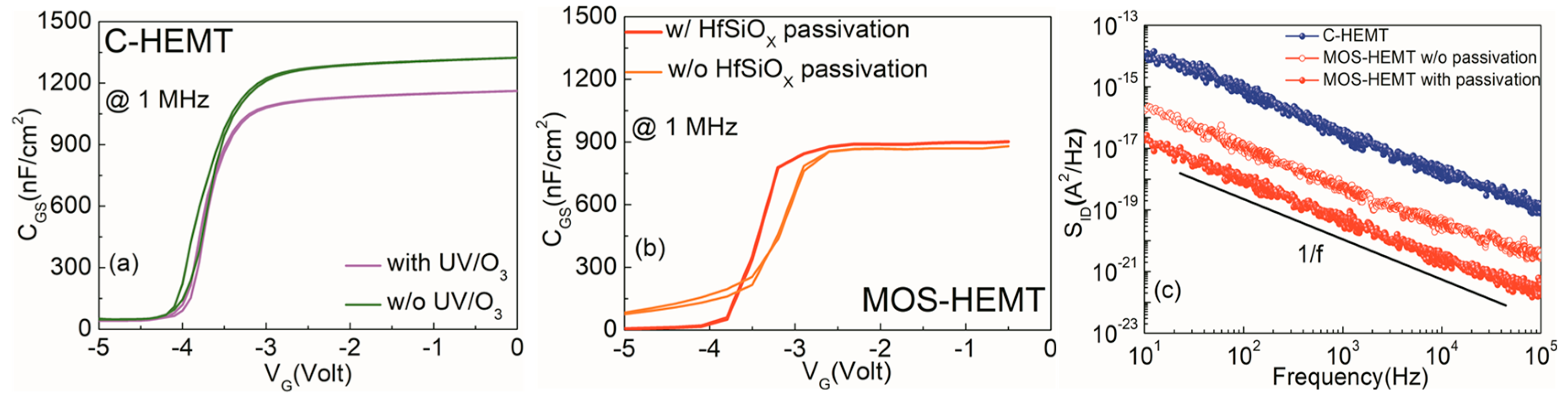 Crystals 11 00136 g007 Crystals 11 00136 g007