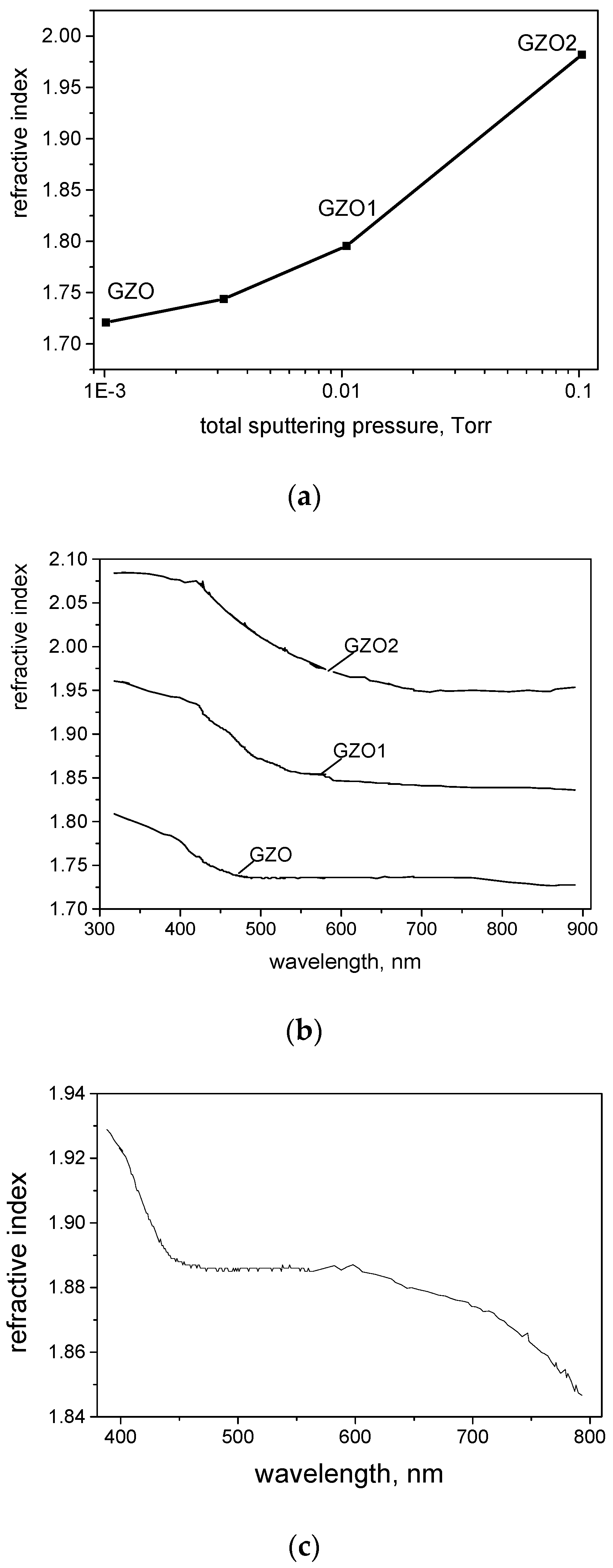Crystals 11 00137 g001