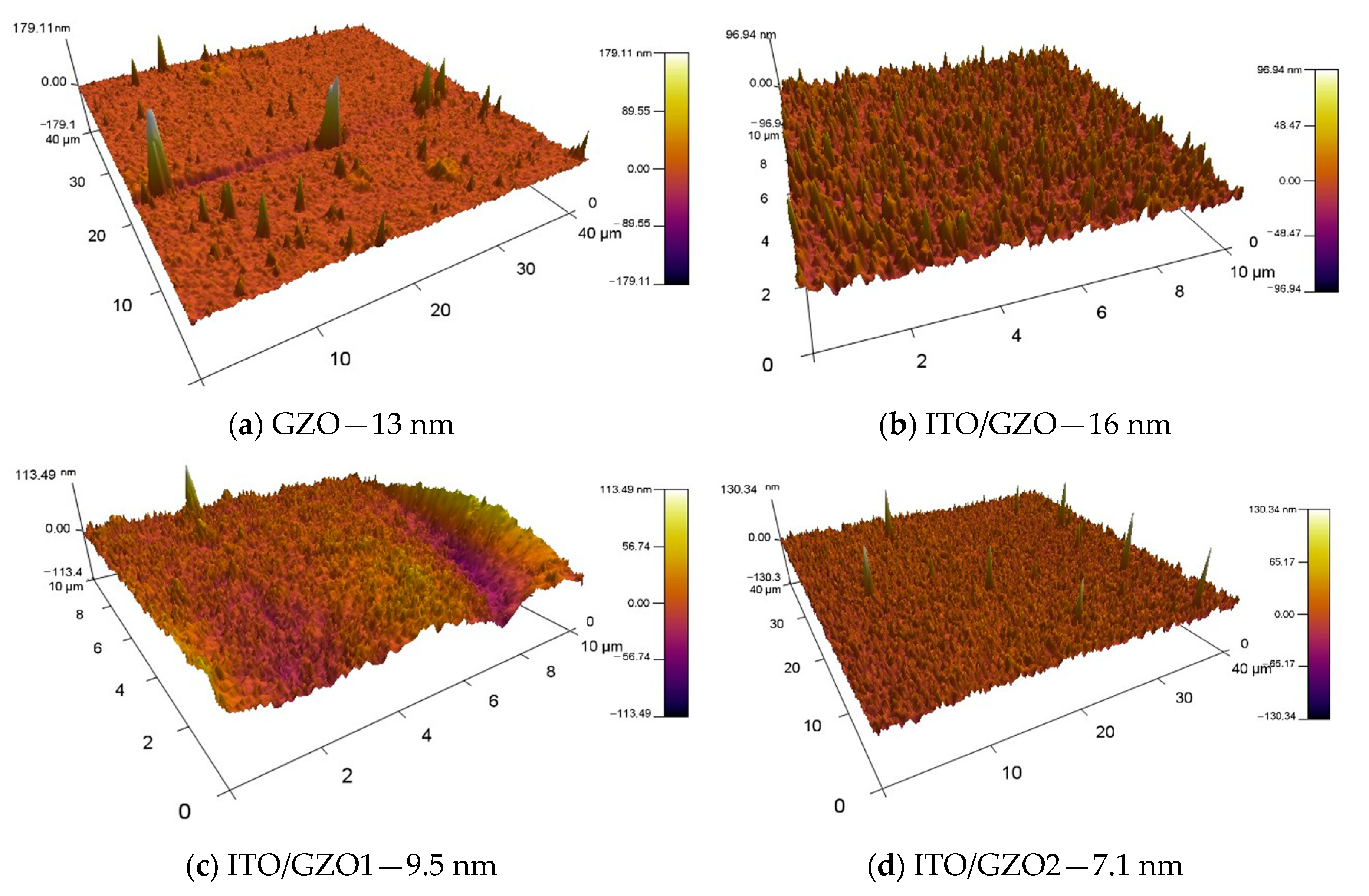 Crystals 11 00137 g003