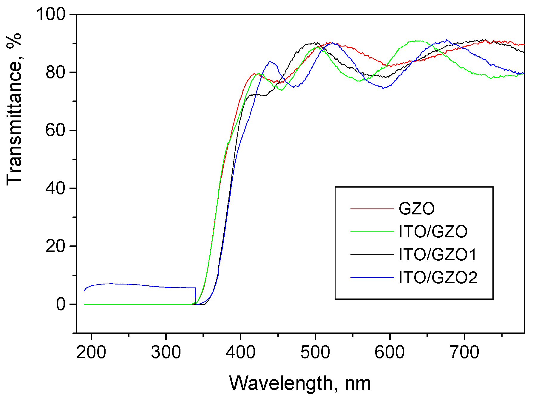 Crystals 11 00137 g004