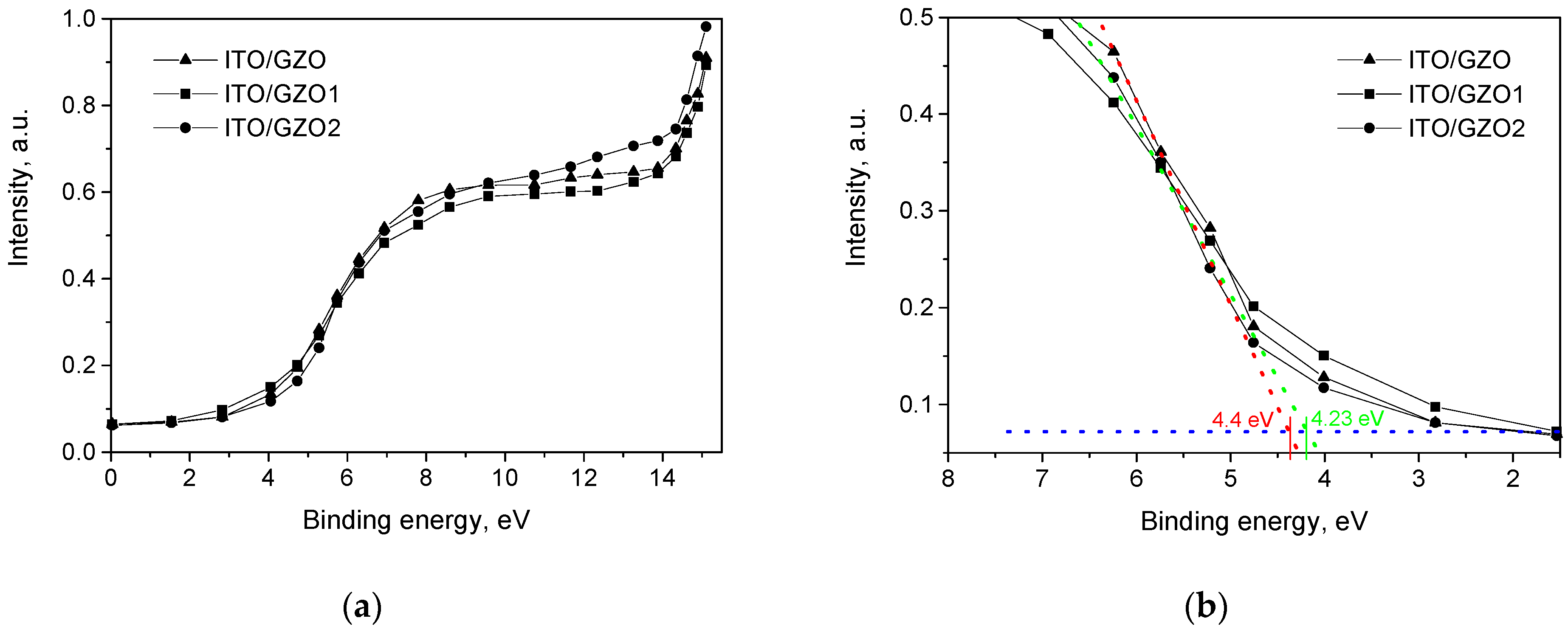 Crystals 11 00137 g006a