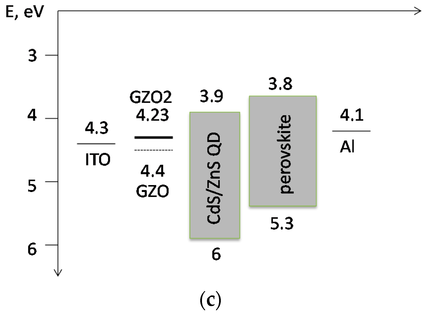 Crystals 11 00137 g006b