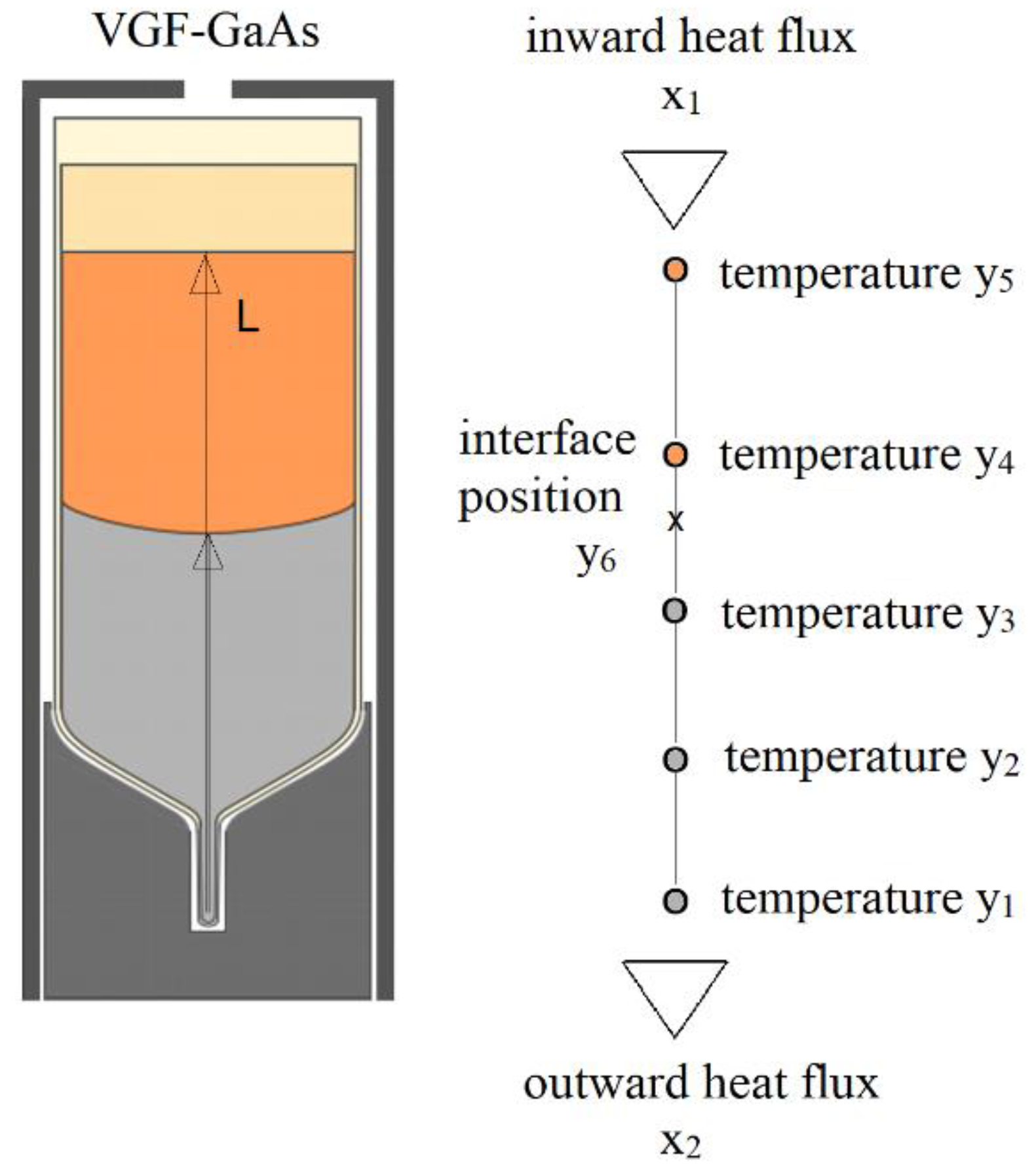 Crystals 11 00138 g001