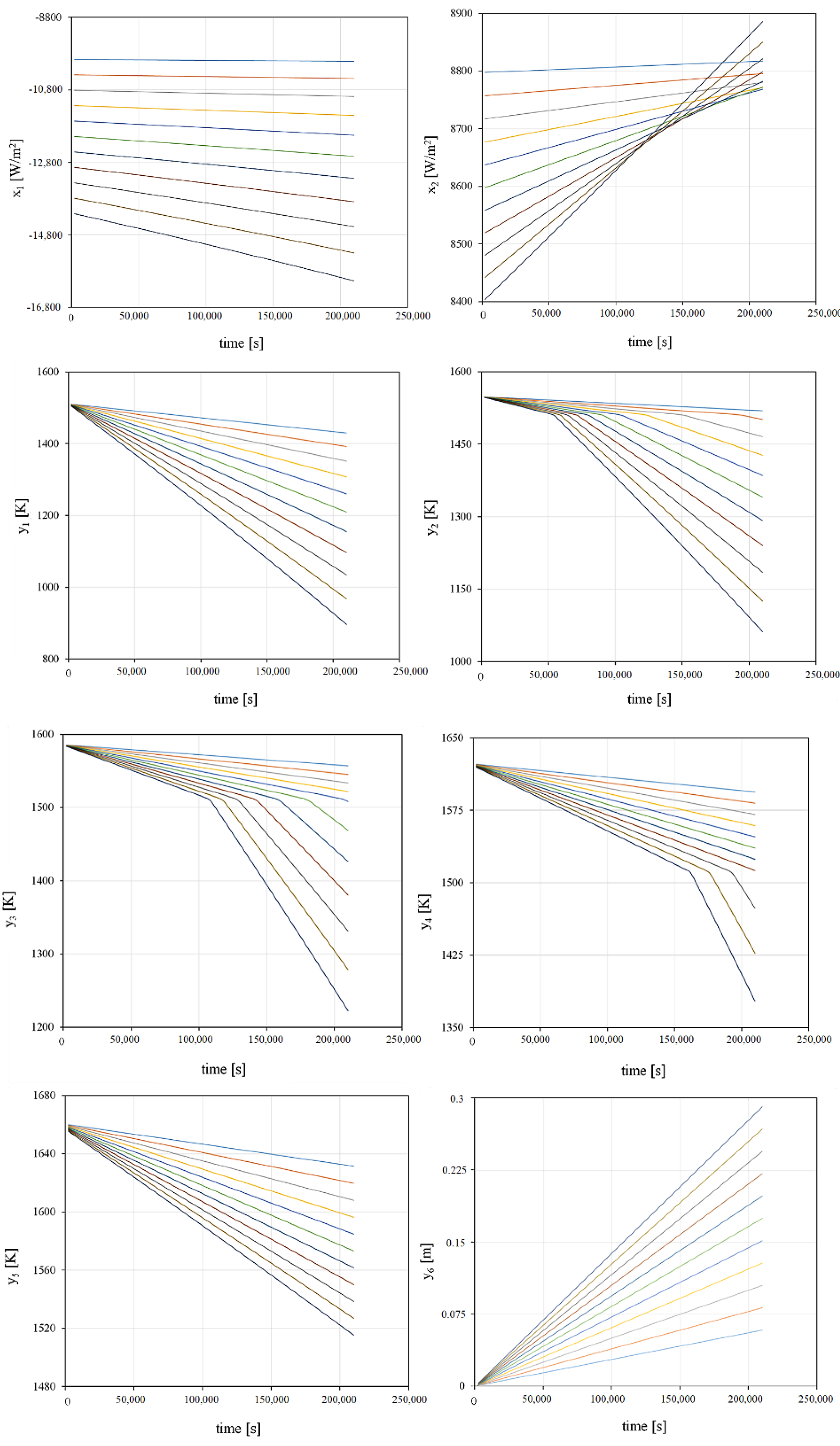 Crystals 11 00138 g002