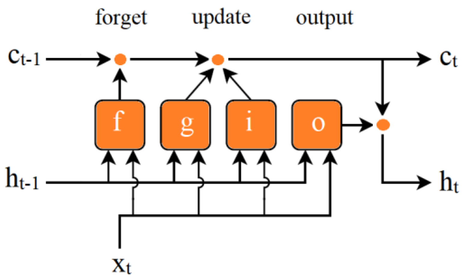 Crystals 11 00138 g003