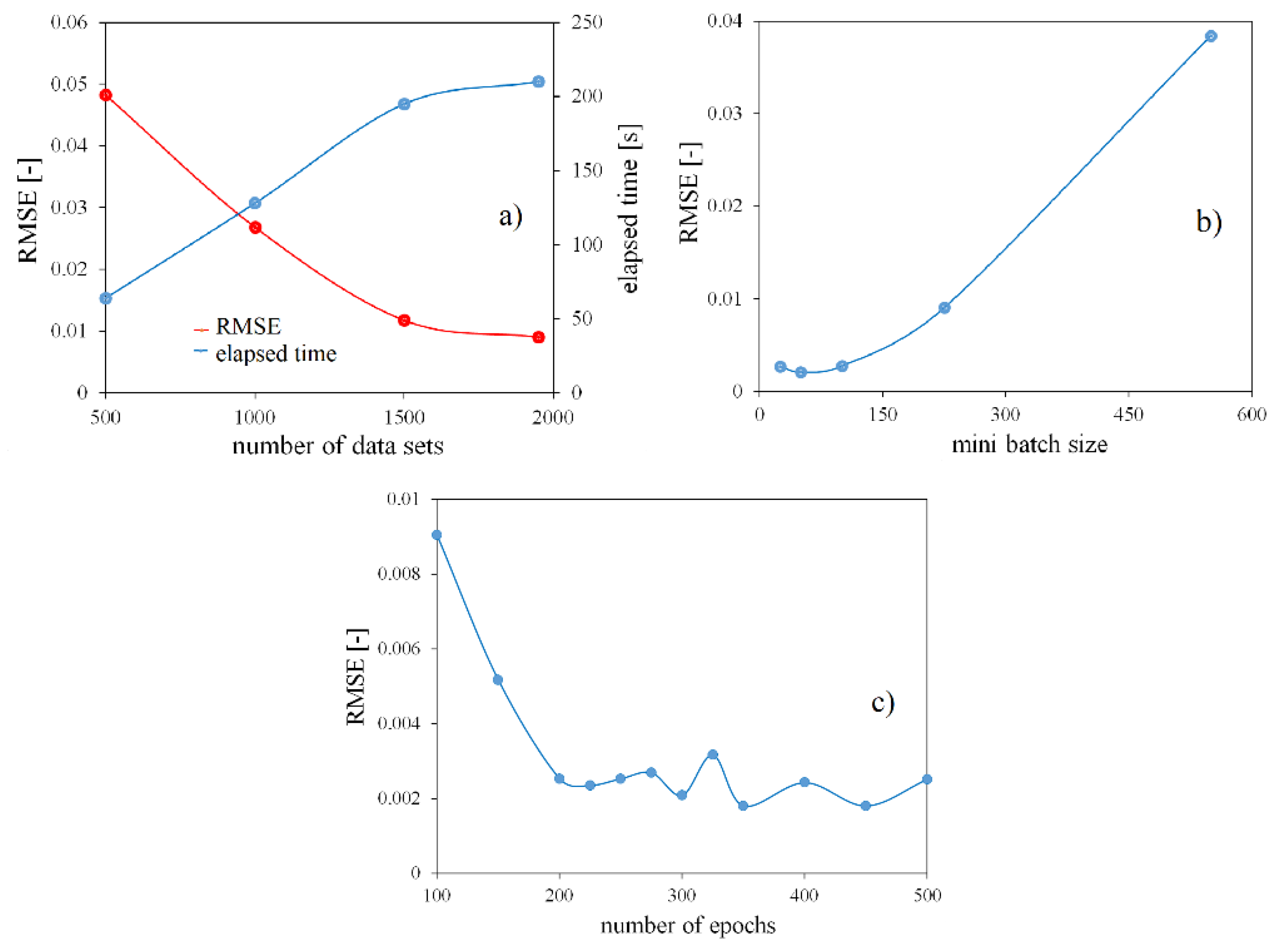 Crystals 11 00138 g004