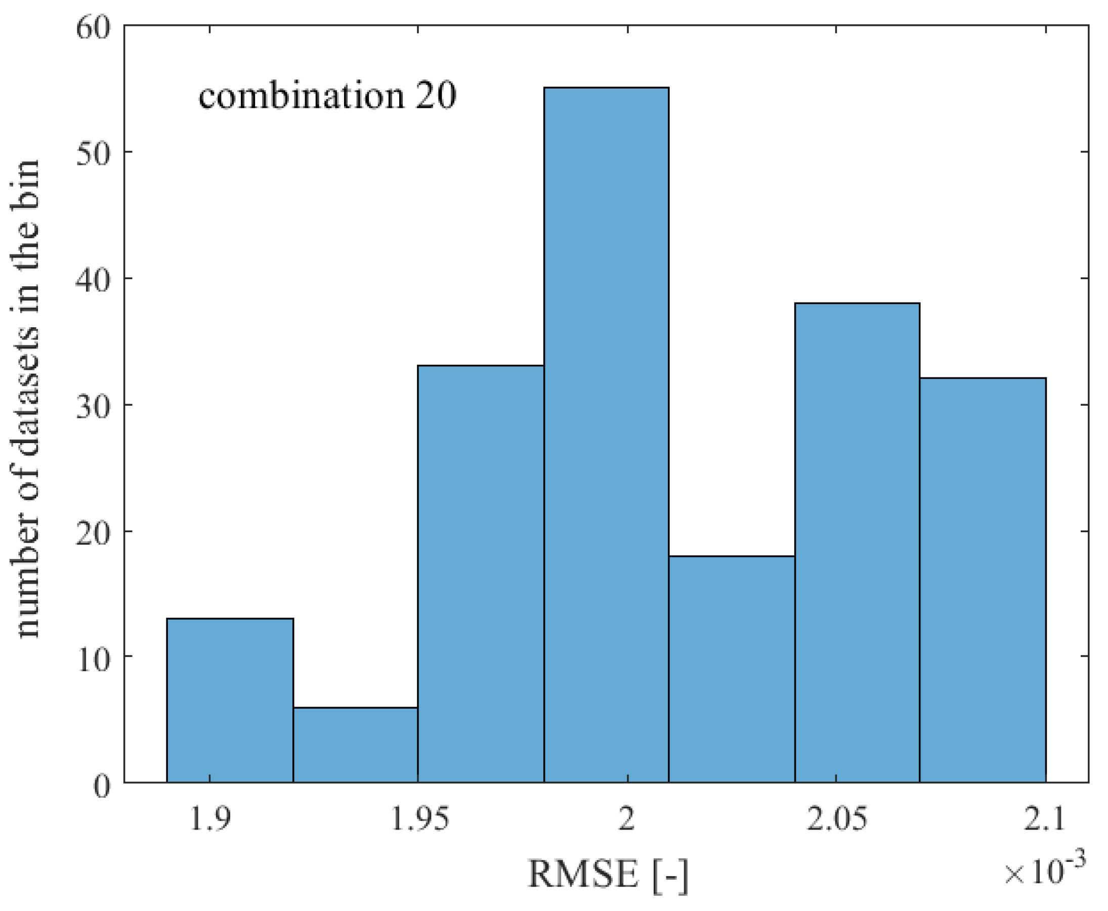 Crystals 11 00138 g005