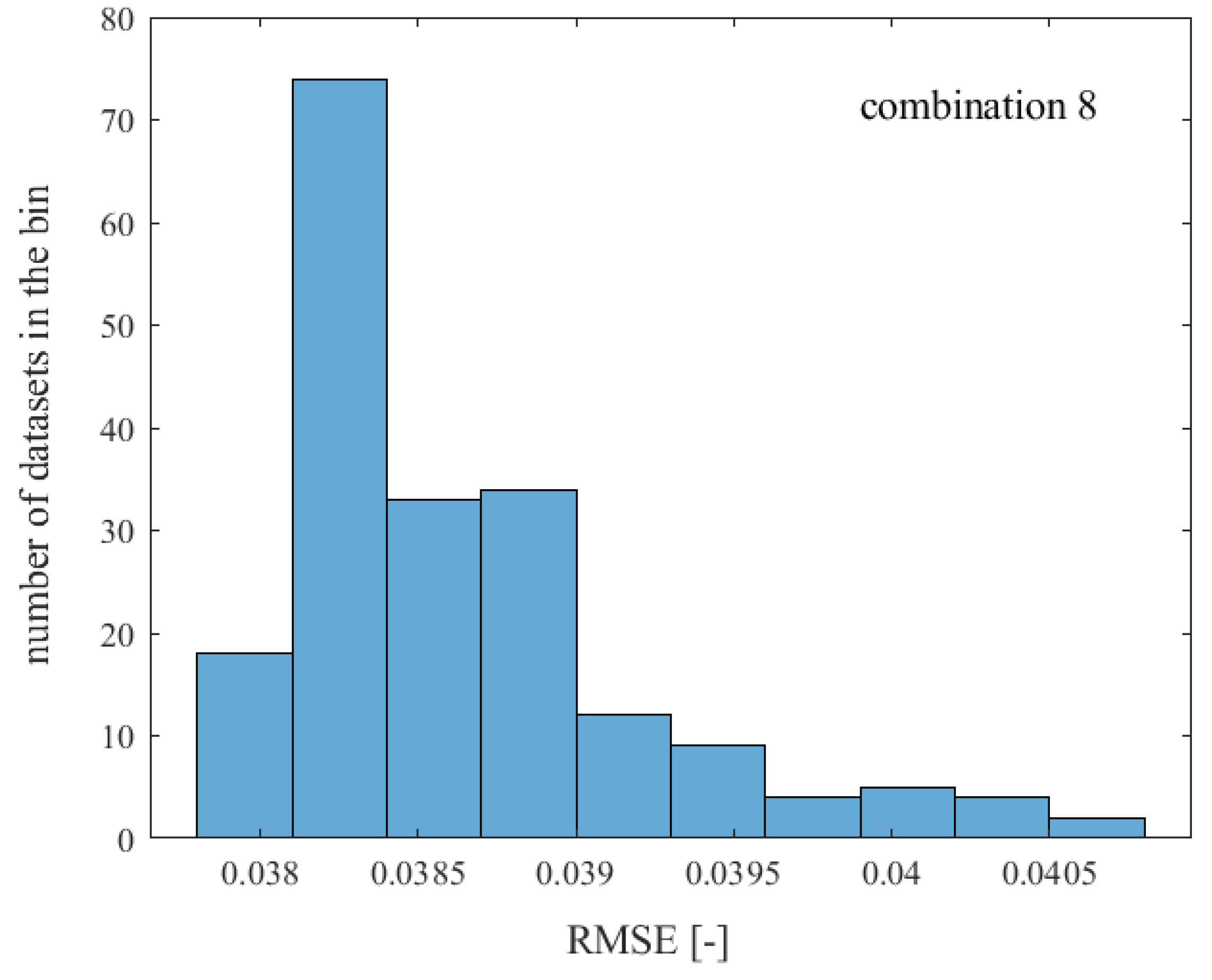 Crystals 11 00138 g006