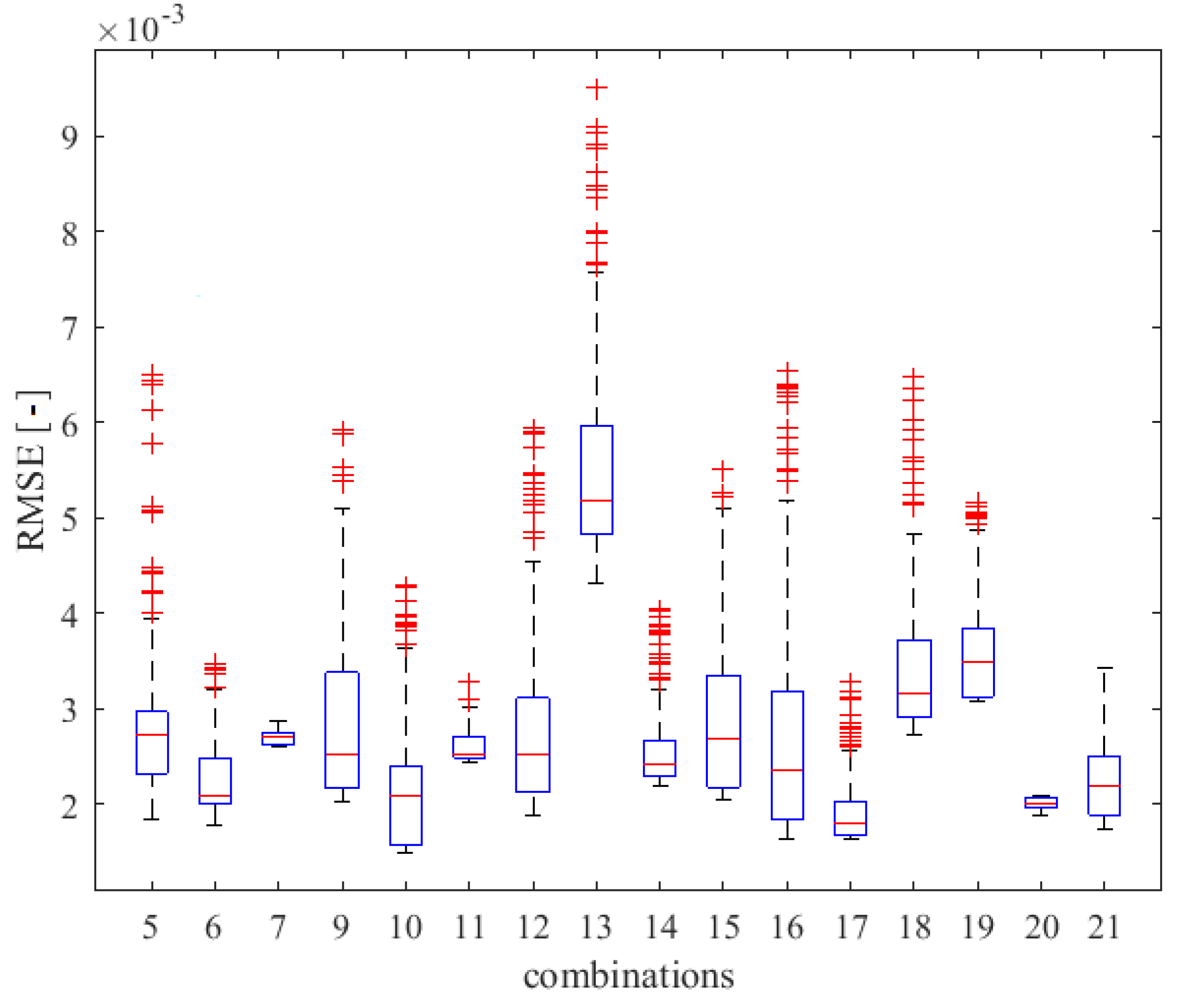 Crystals 11 00138 g007