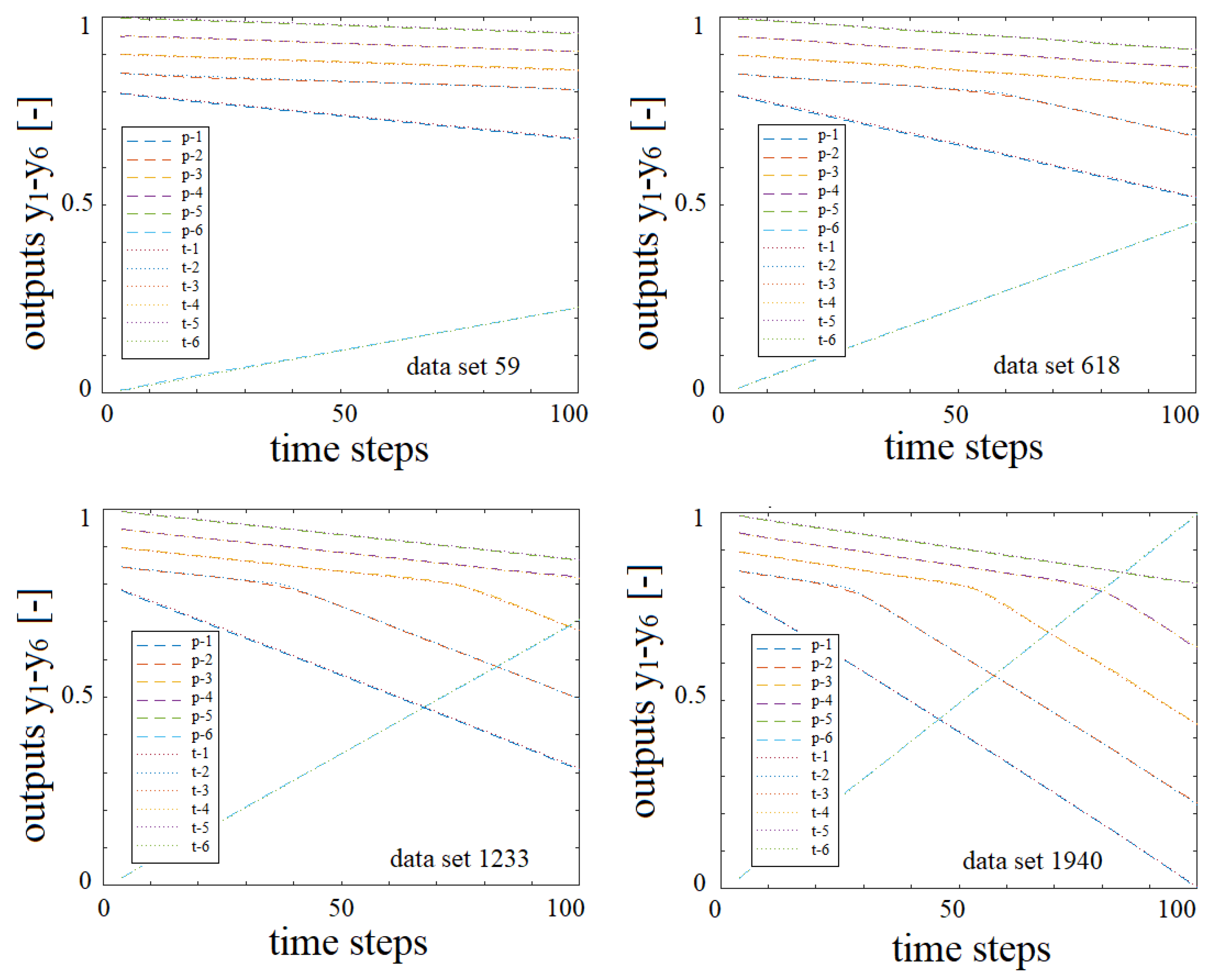 Crystals 11 00138 g008