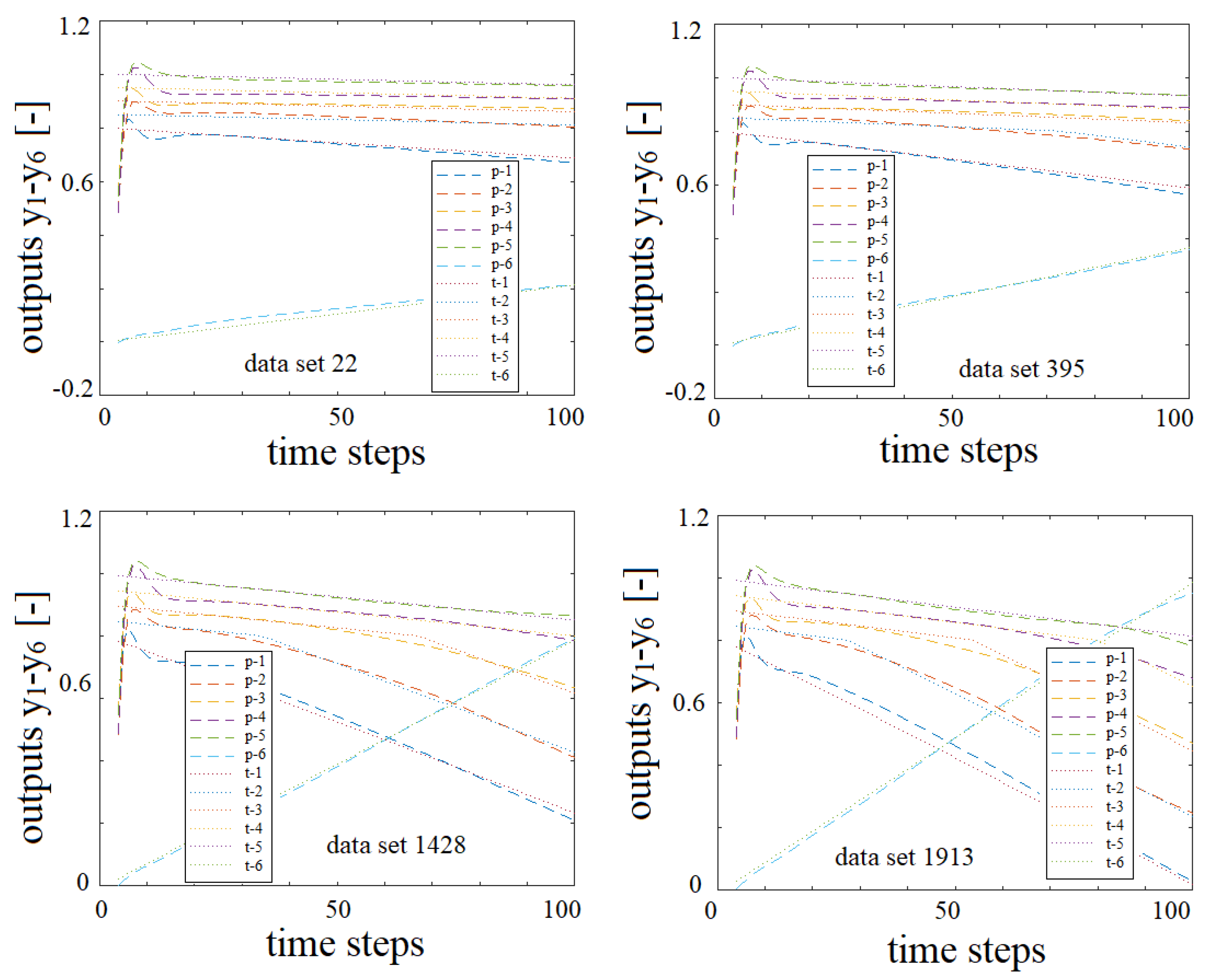 Crystals 11 00138 g009