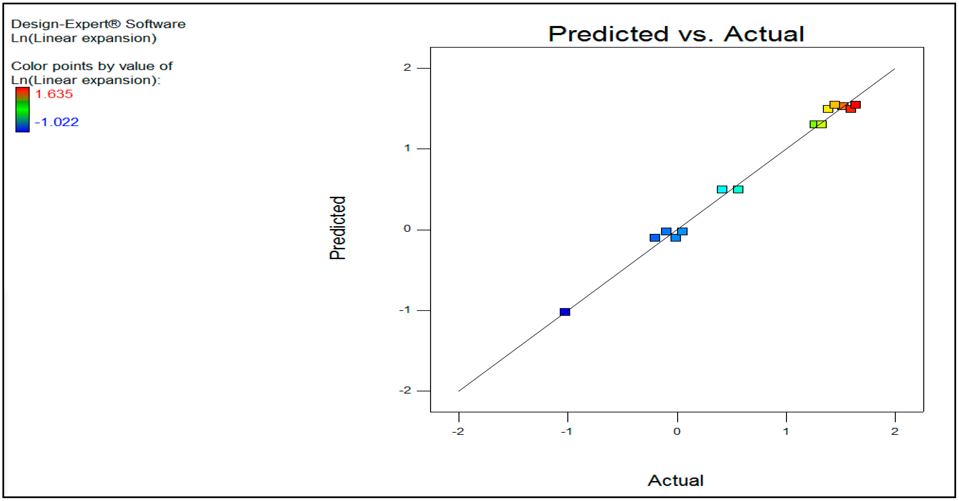 Crystals 11 00139 g011