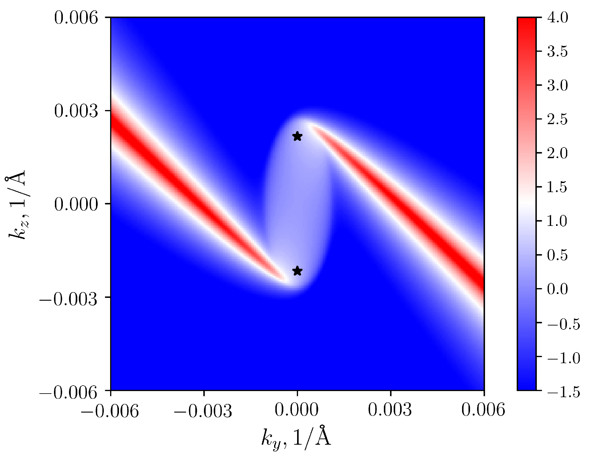 Crystals 11 00143 g003 Crystals 11 00143 g003