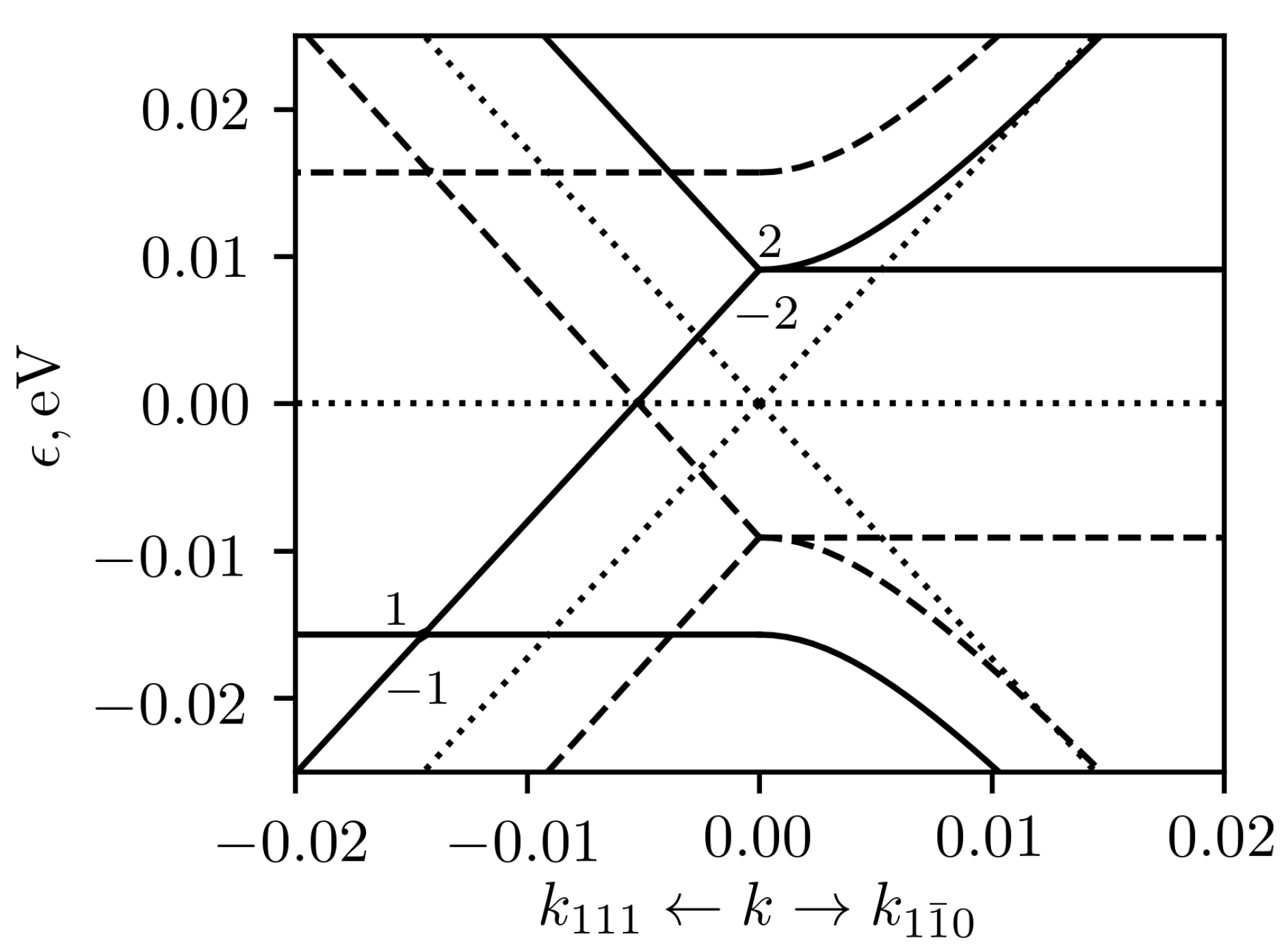 Crystals 11 00143 g005 Crystals 11 00143 g005