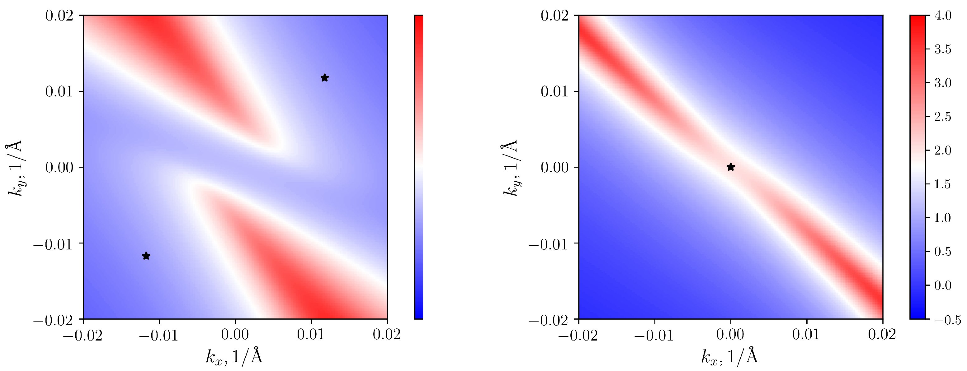 Crystals 11 00143 g006 Crystals 11 00143 g006