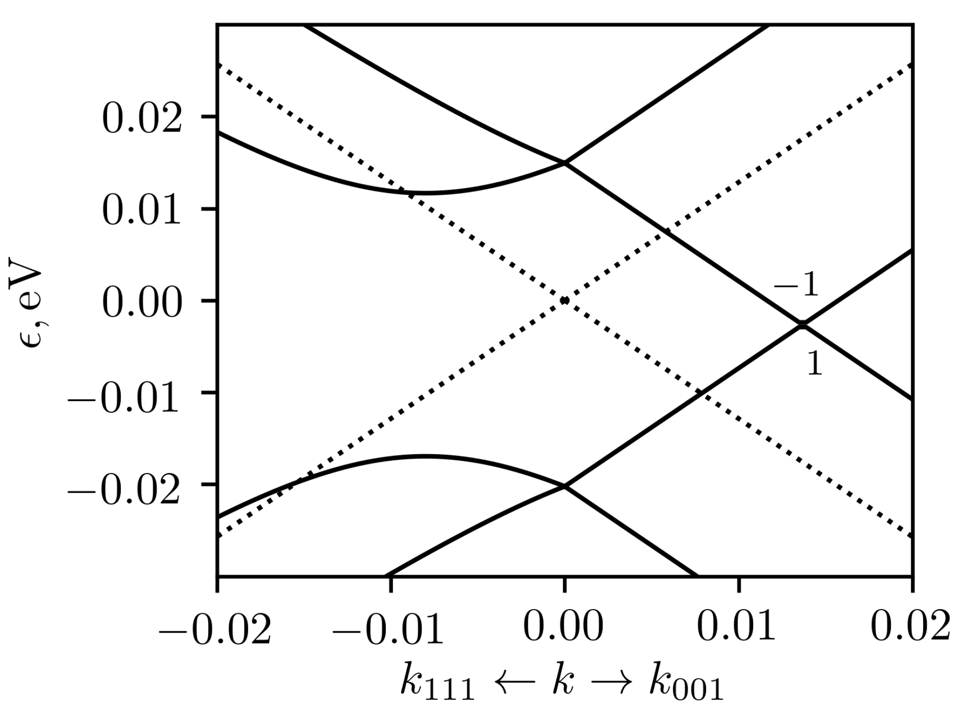 Crystals 11 00143 g007 Crystals 11 00143 g007