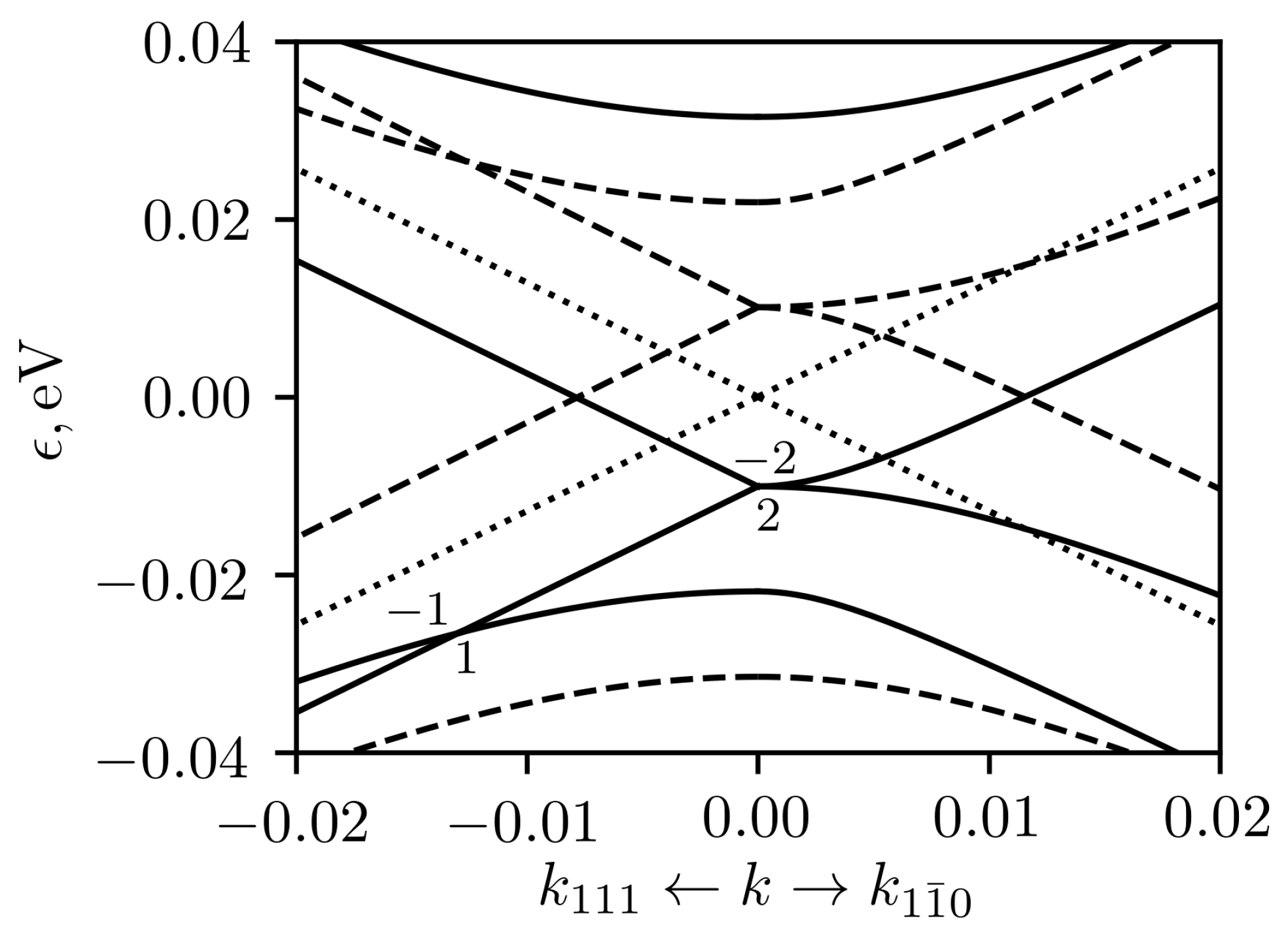 Crystals 11 00143 g008 Crystals 11 00143 g008