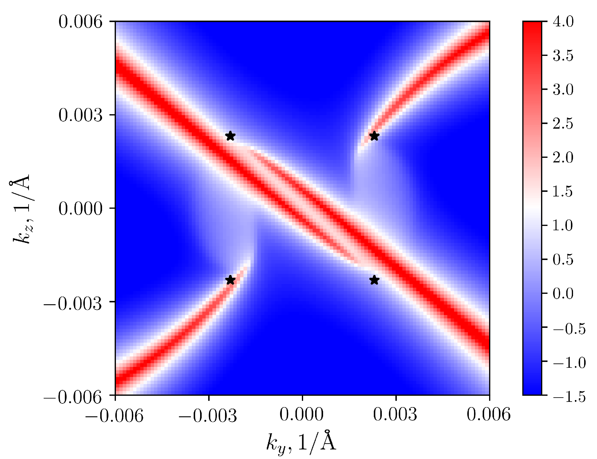 Crystals 11 00143 g010 Crystals 11 00143 g010