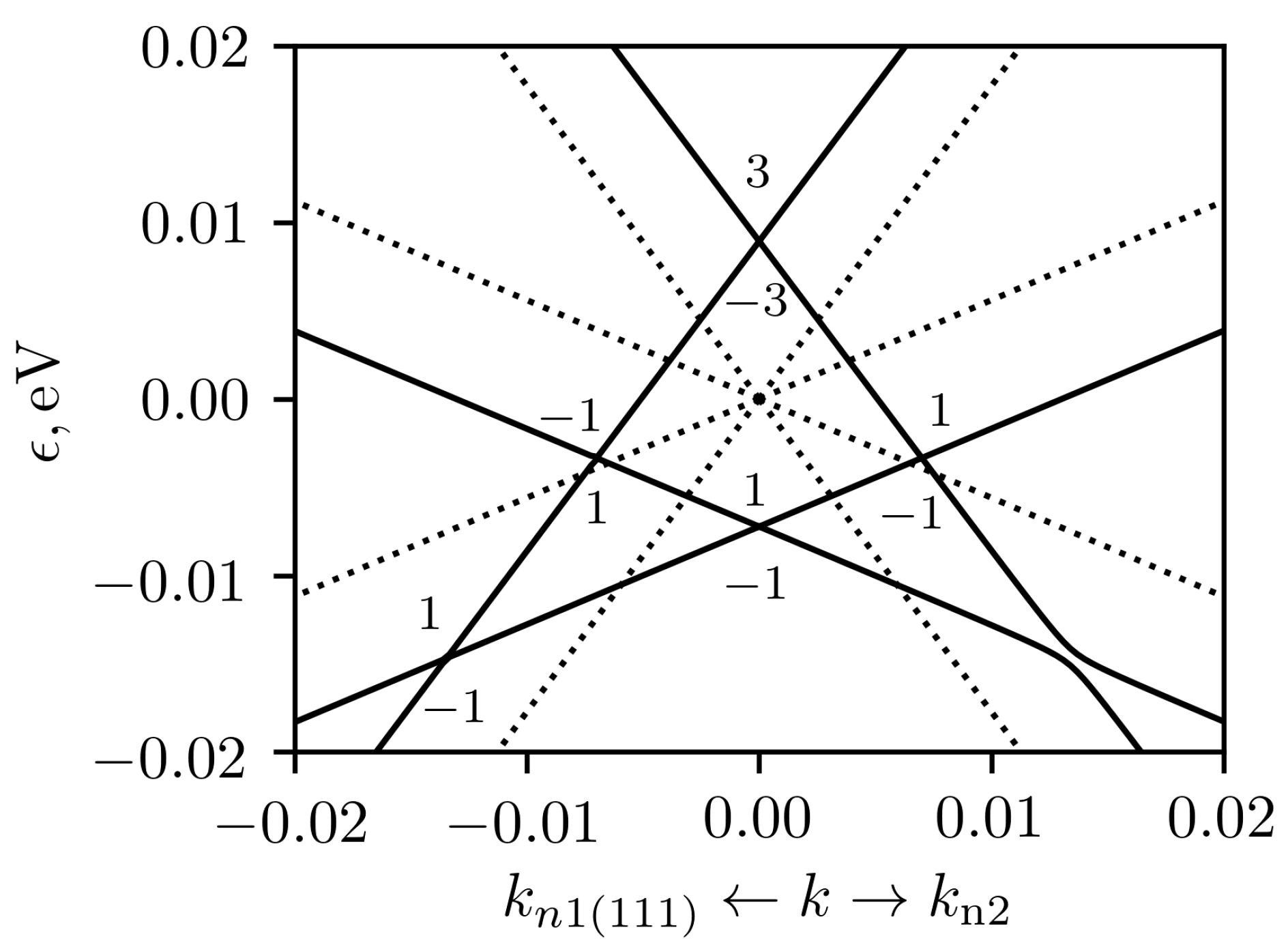 Crystals 11 00143 g011 Crystals 11 00143 g011