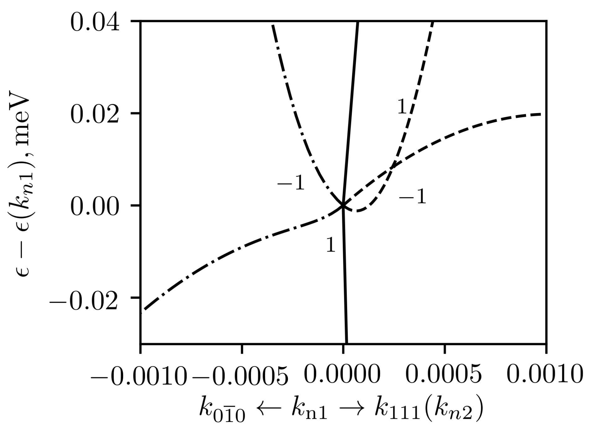 Crystals 11 00143 g012 Crystals 11 00143 g012