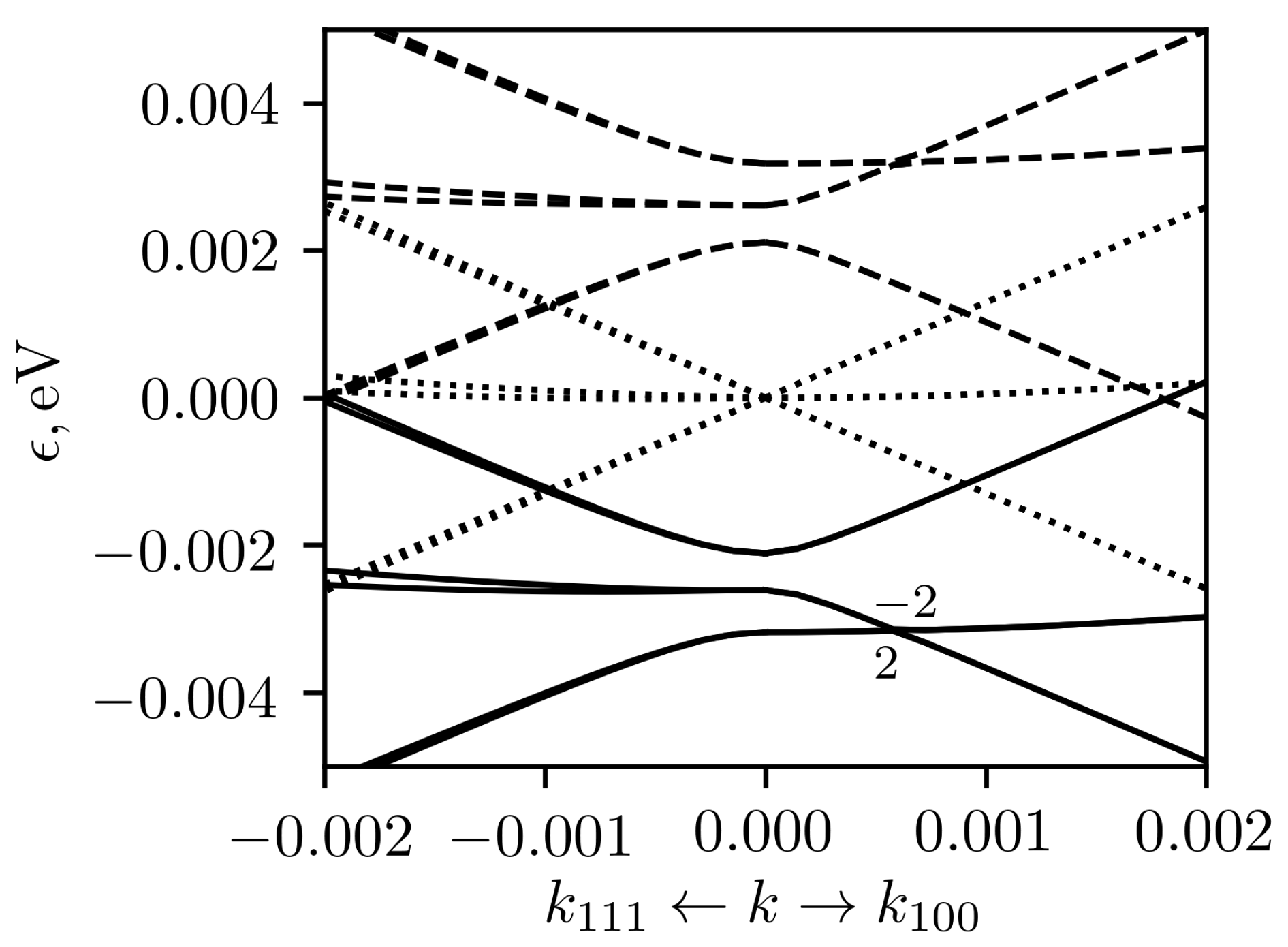 Crystals 11 00143 g013 Crystals 11 00143 g013