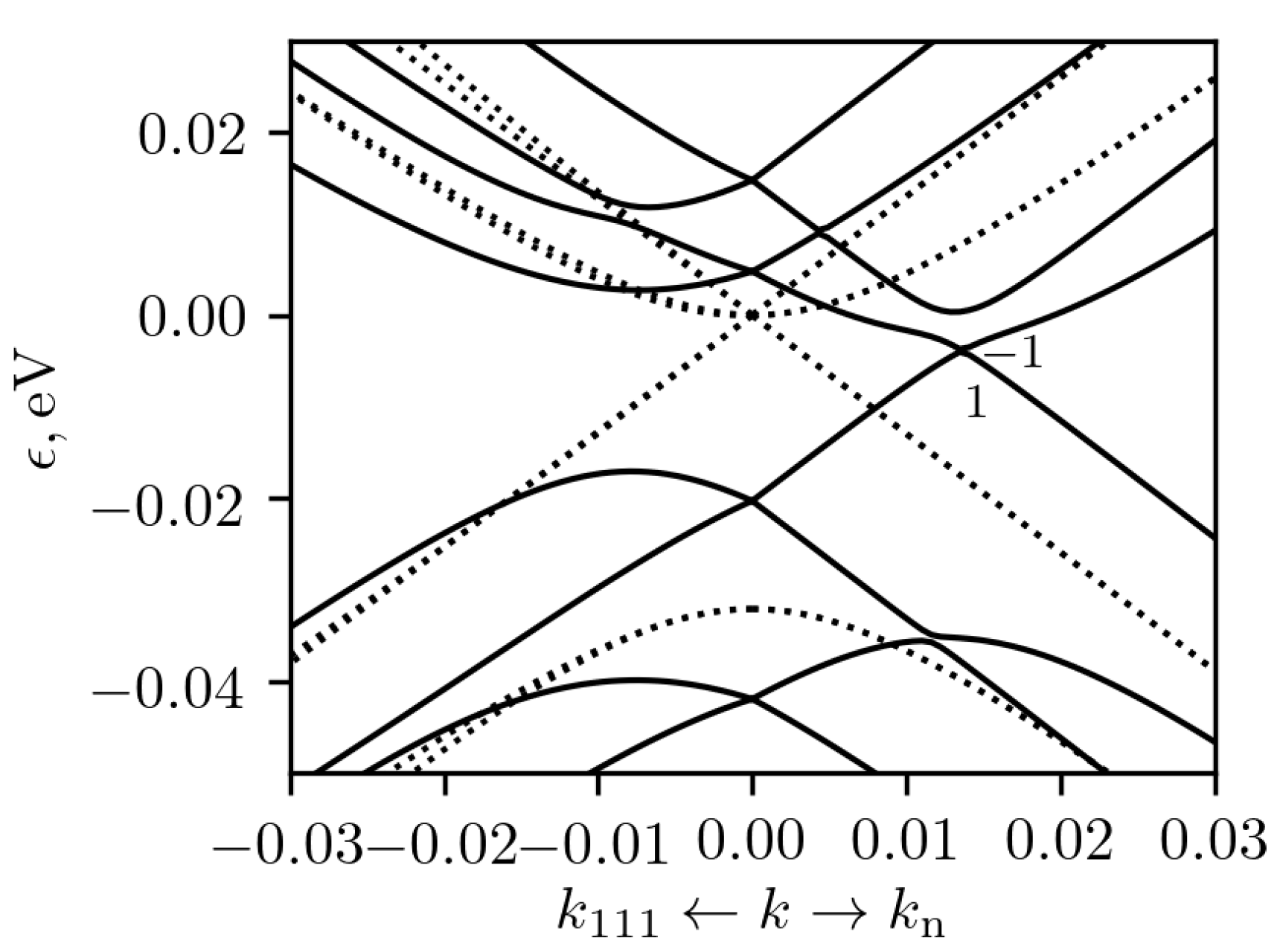 Crystals 11 00143 g014 Crystals 11 00143 g014