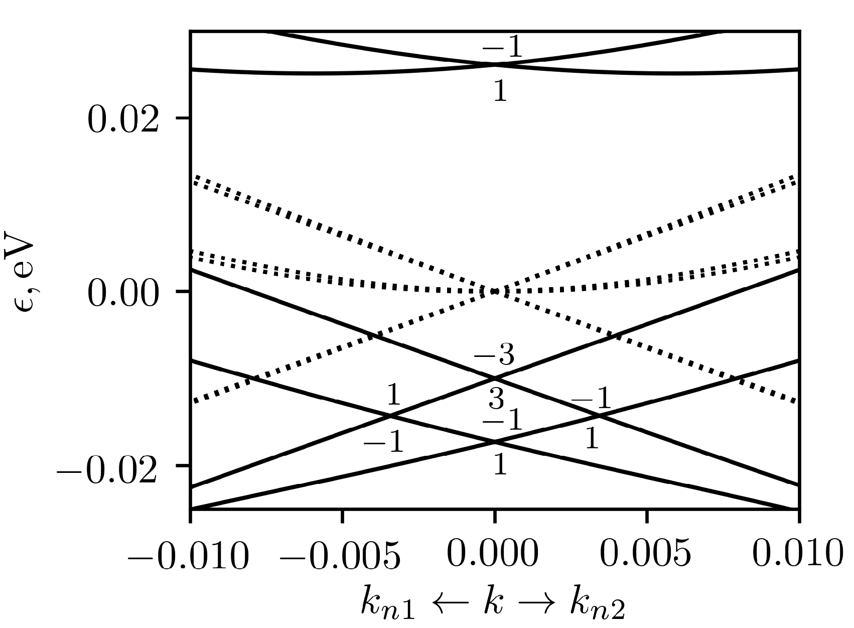Crystals 11 00143 g015 Crystals 11 00143 g015