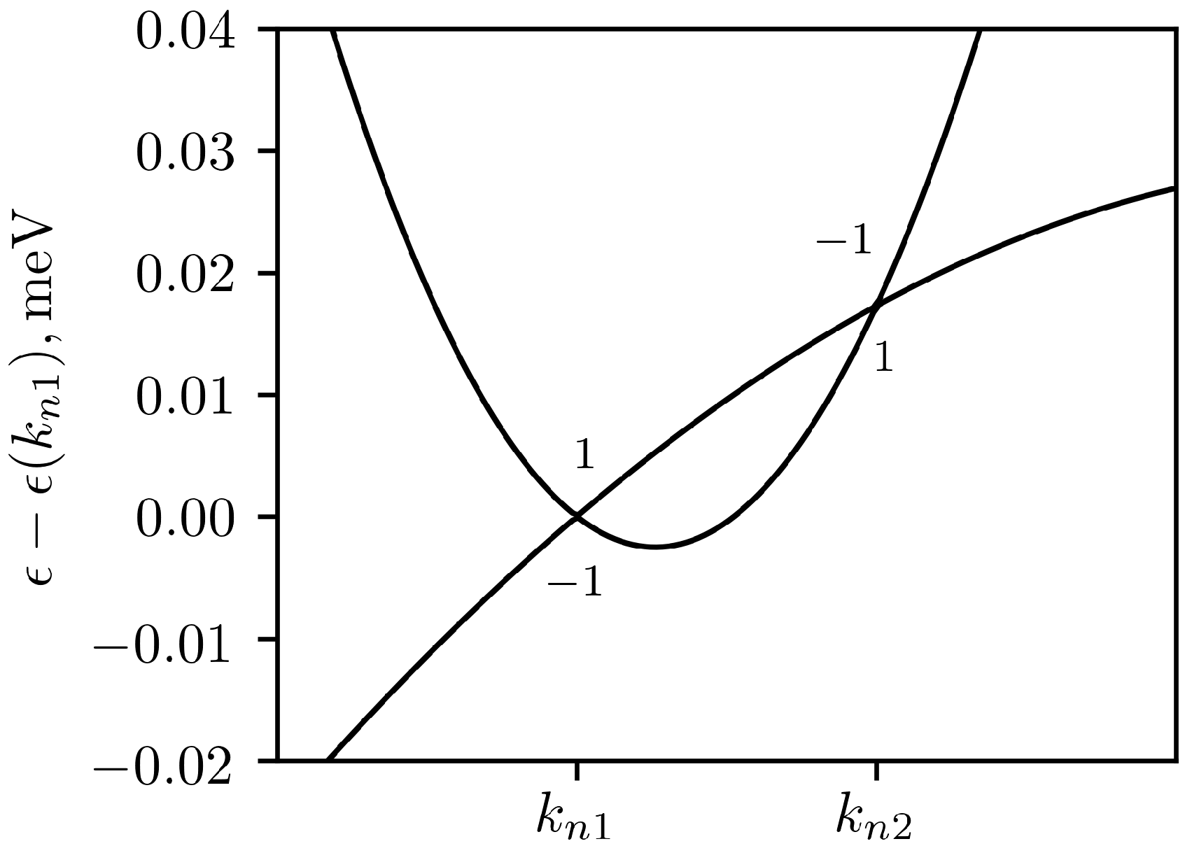 Crystals 11 00143 g016 Crystals 11 00143 g016