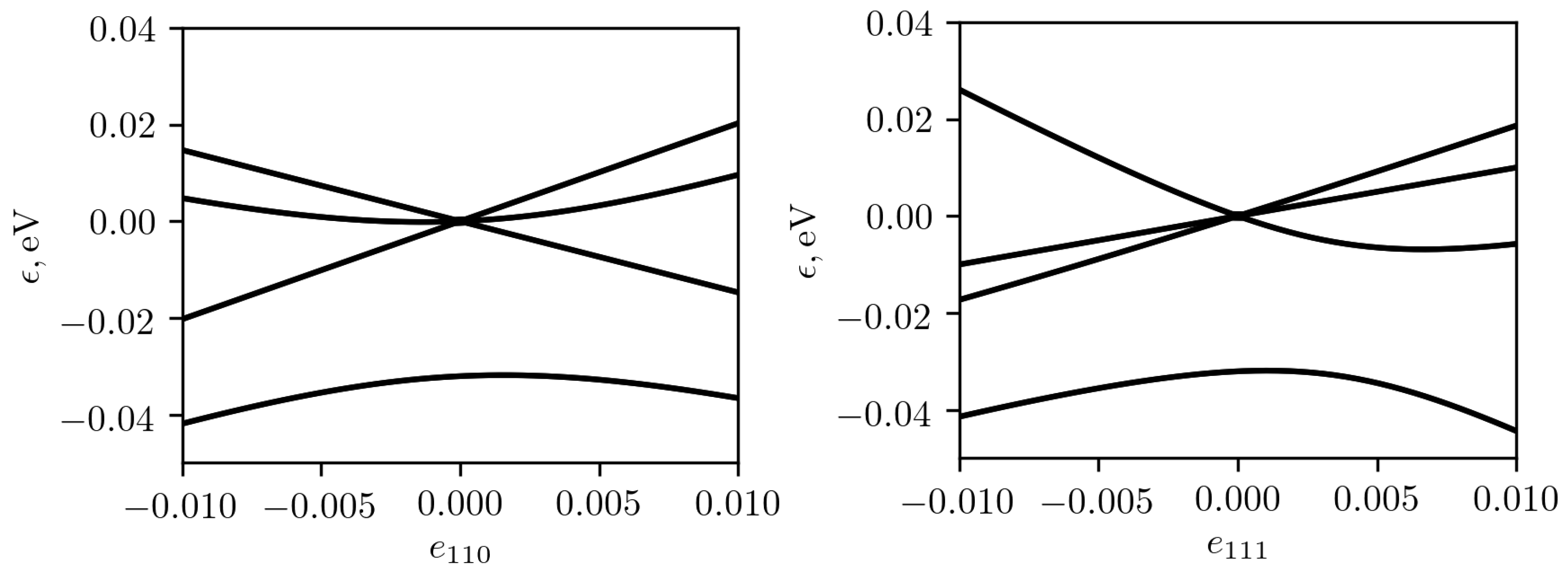Crystals 11 00143 g0a1 Crystals 11 00143 g0a1
